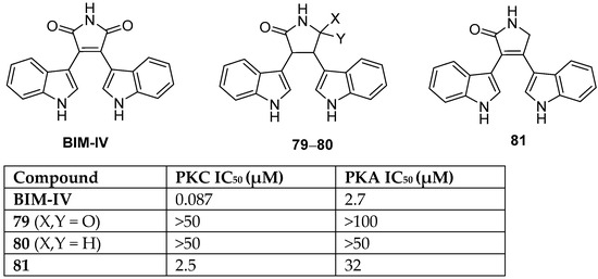 Pharmaceuticals 16 01191 g002