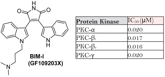 Pharmaceuticals 16 01191 g003
