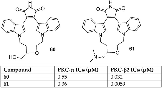 Pharmaceuticals 16 01191 g005