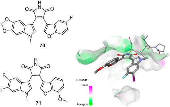 Pharmaceuticals 16 01191 g009