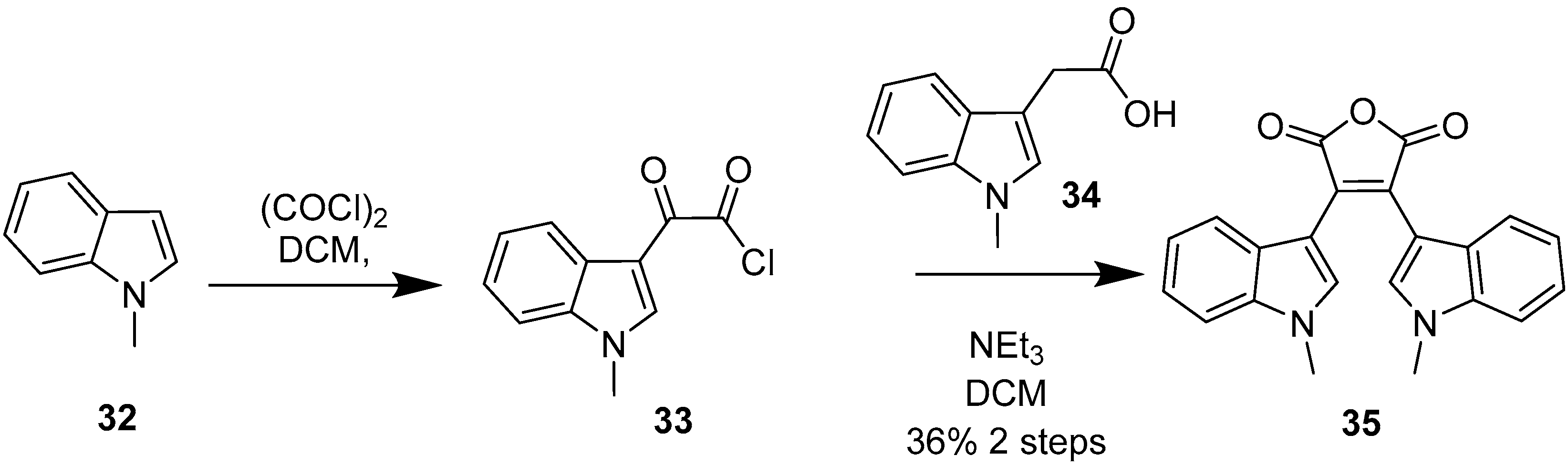 Pharmaceuticals 16 01191 sch010 Pharmaceuticals 16 01191 sch010