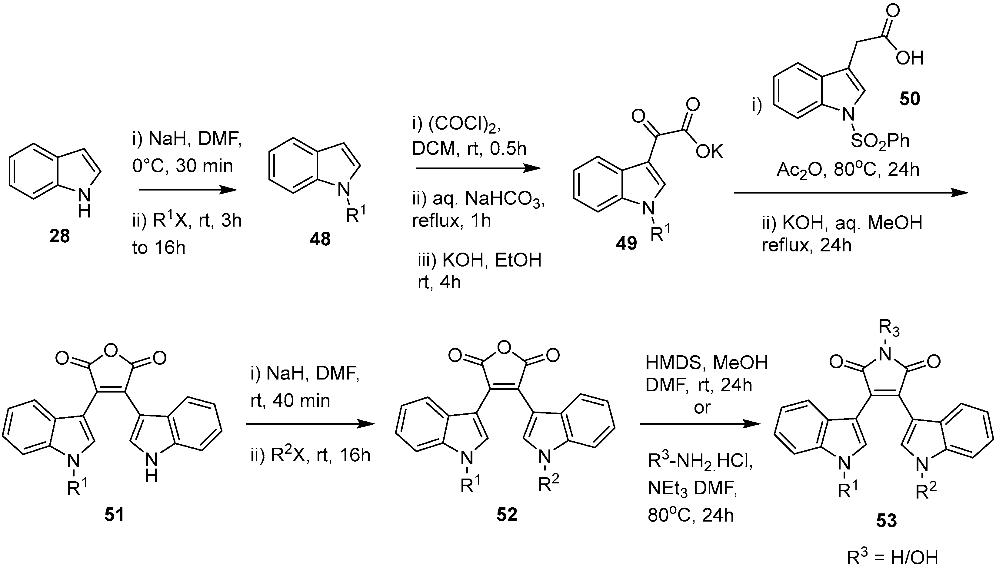 Pharmaceuticals 16 01191 sch016 Pharmaceuticals 16 01191 sch016
