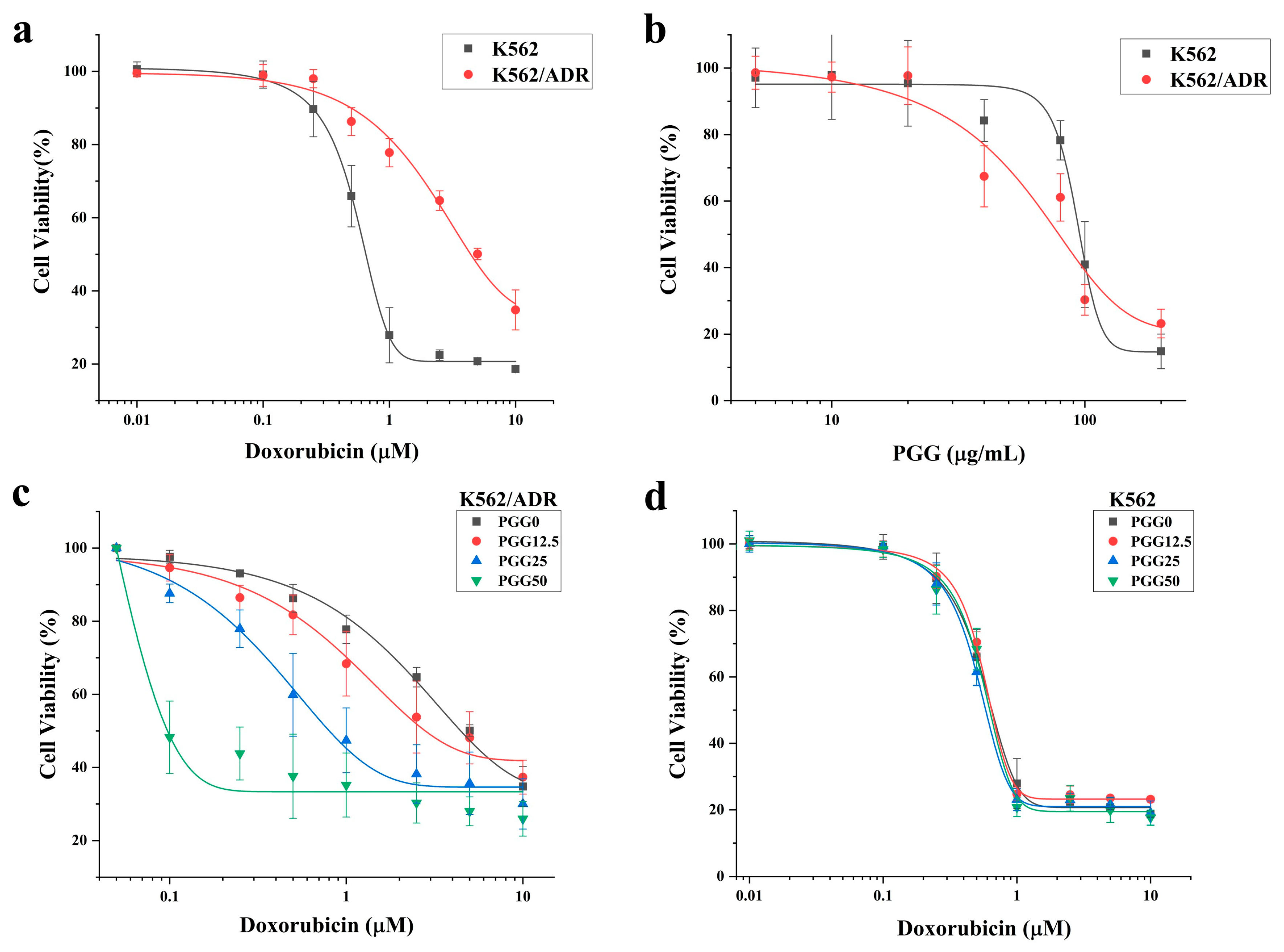 Pharmaceuticals 16 01192 g002