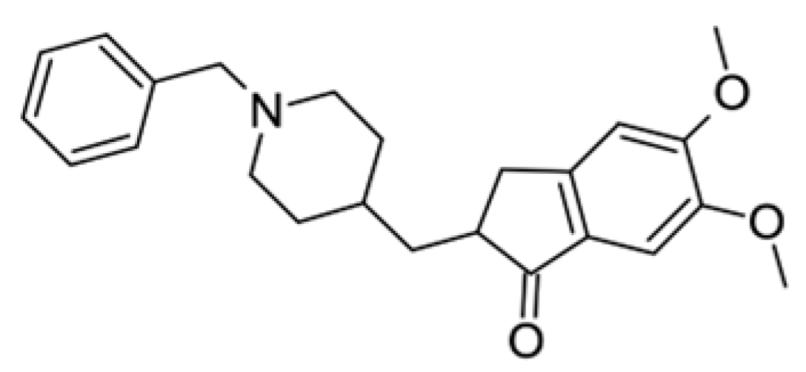 Pharmaceuticals 16 01194 i019 Pharmaceuticals 16 01194 i019