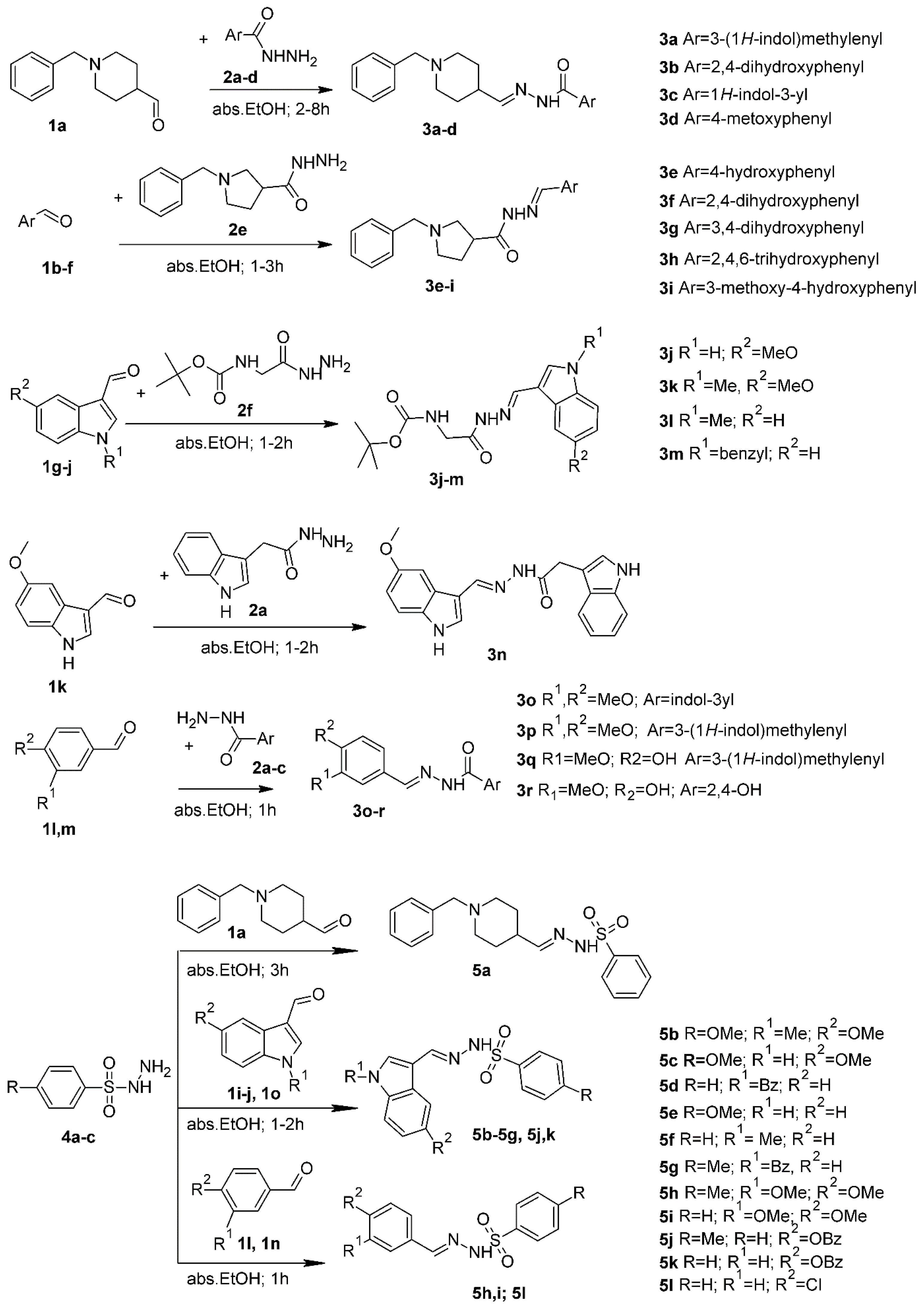 Pharmaceuticals 16 01194 sch001 Pharmaceuticals 16 01194 sch001
