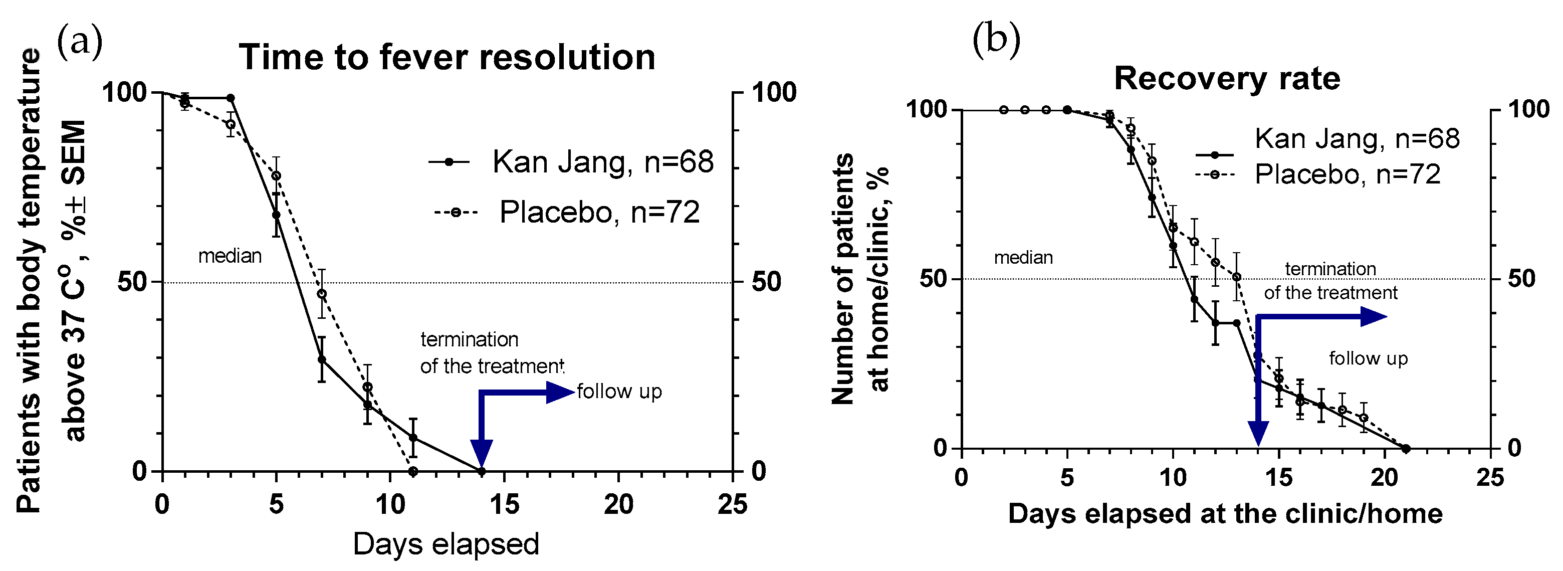 Pharmaceuticals 16 01196 g006