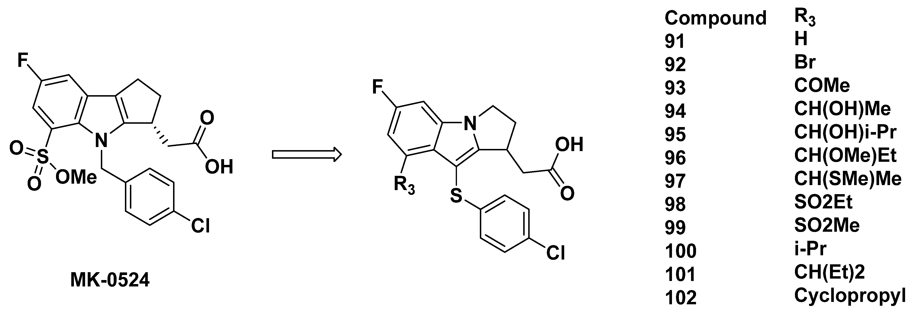 Pharmaceuticals 16 01203 g015 Pharmaceuticals 16 01203 g015