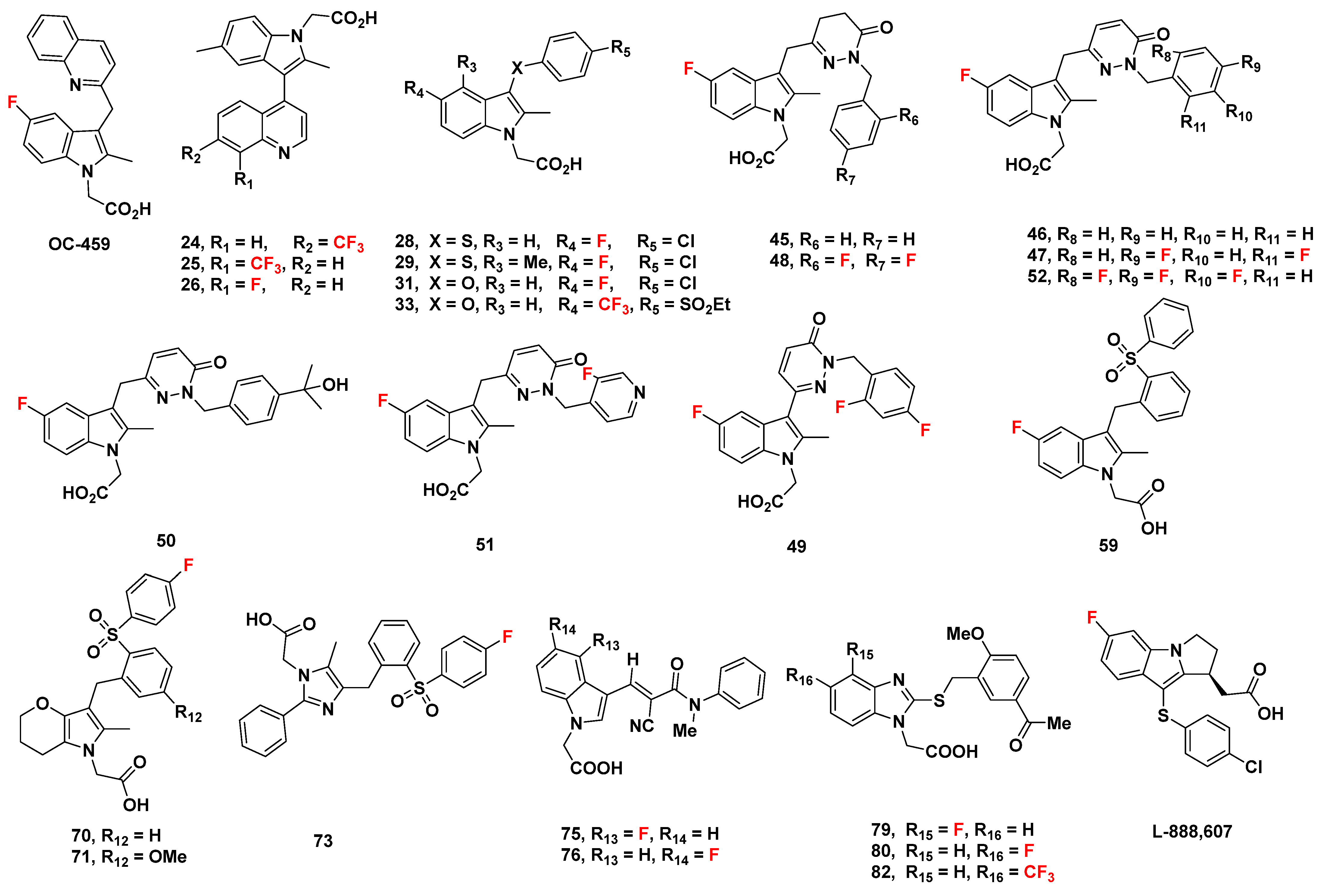 Pharmaceuticals 16 01203 g017 Pharmaceuticals 16 01203 g017