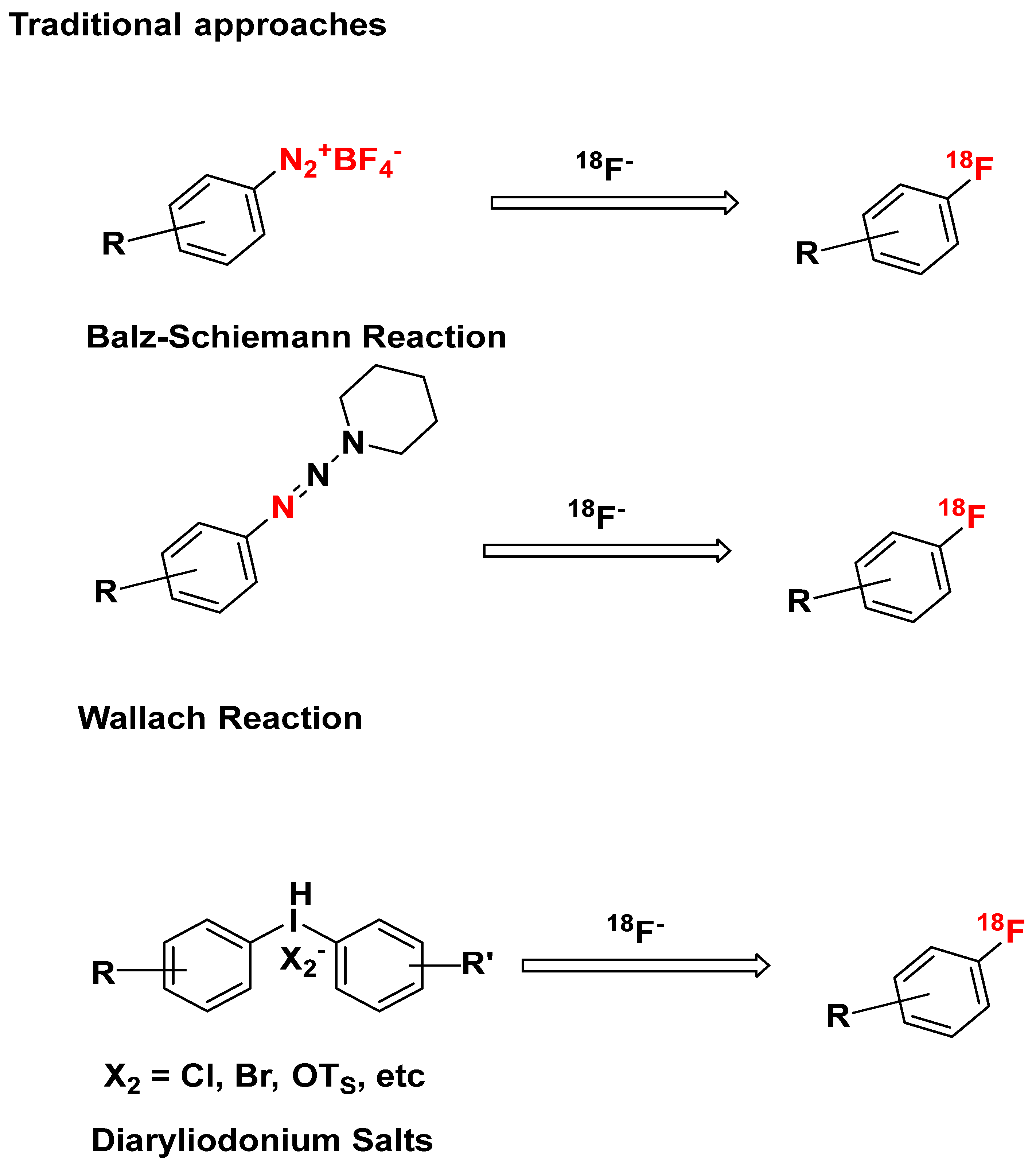 Pharmaceuticals 16 01203 g020 Pharmaceuticals 16 01203 g020