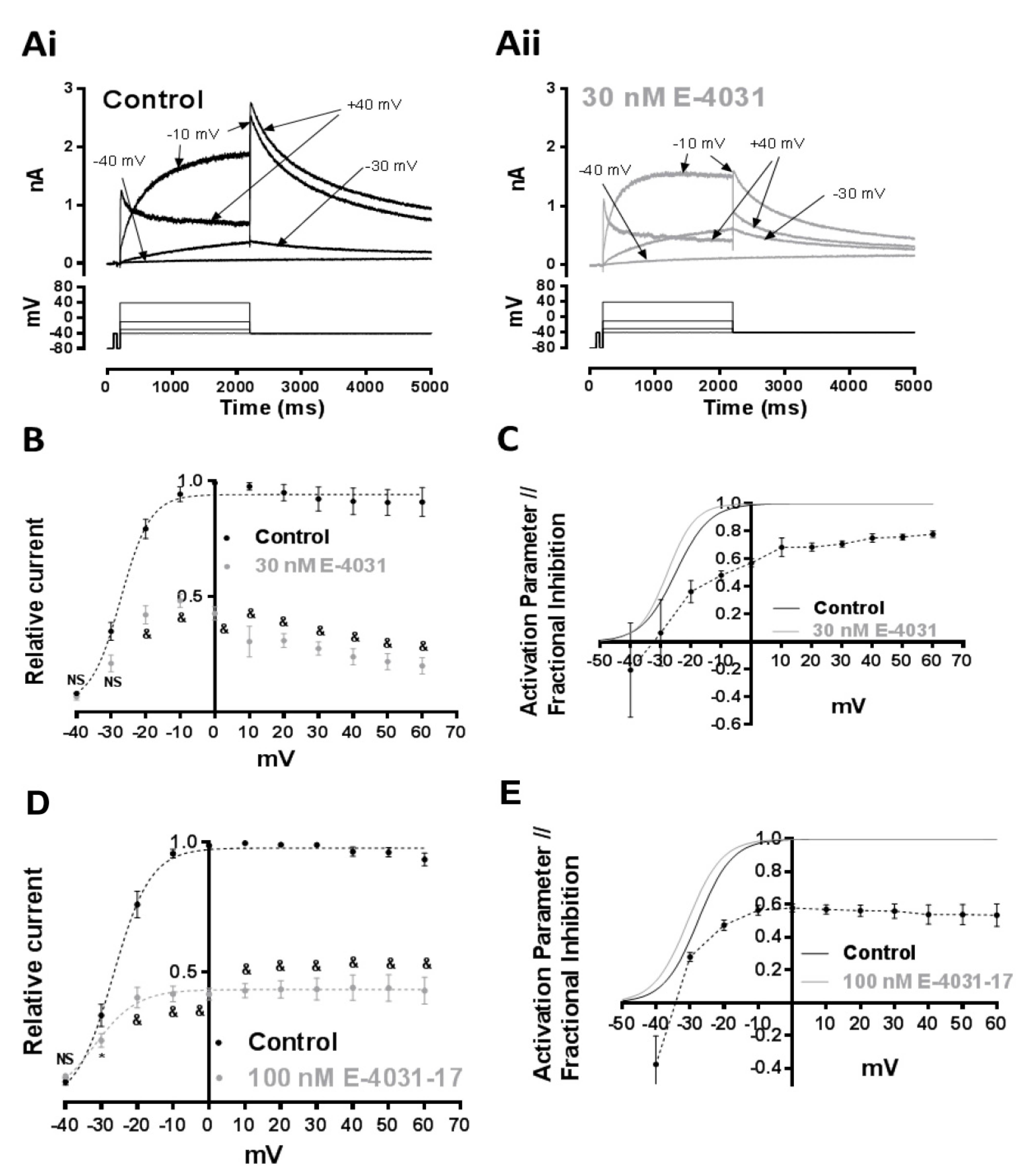Pharmaceuticals 16 01204 g003 Pharmaceuticals 16 01204 g003