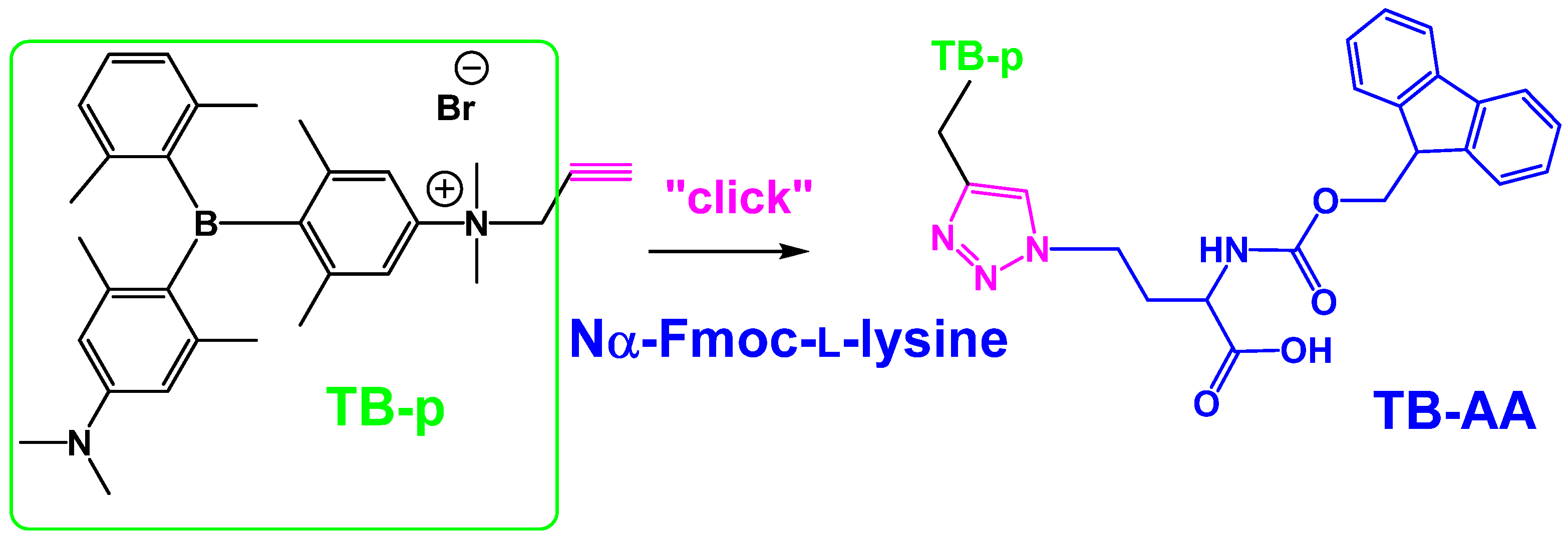 Pharmaceuticals 16 01208 sch001