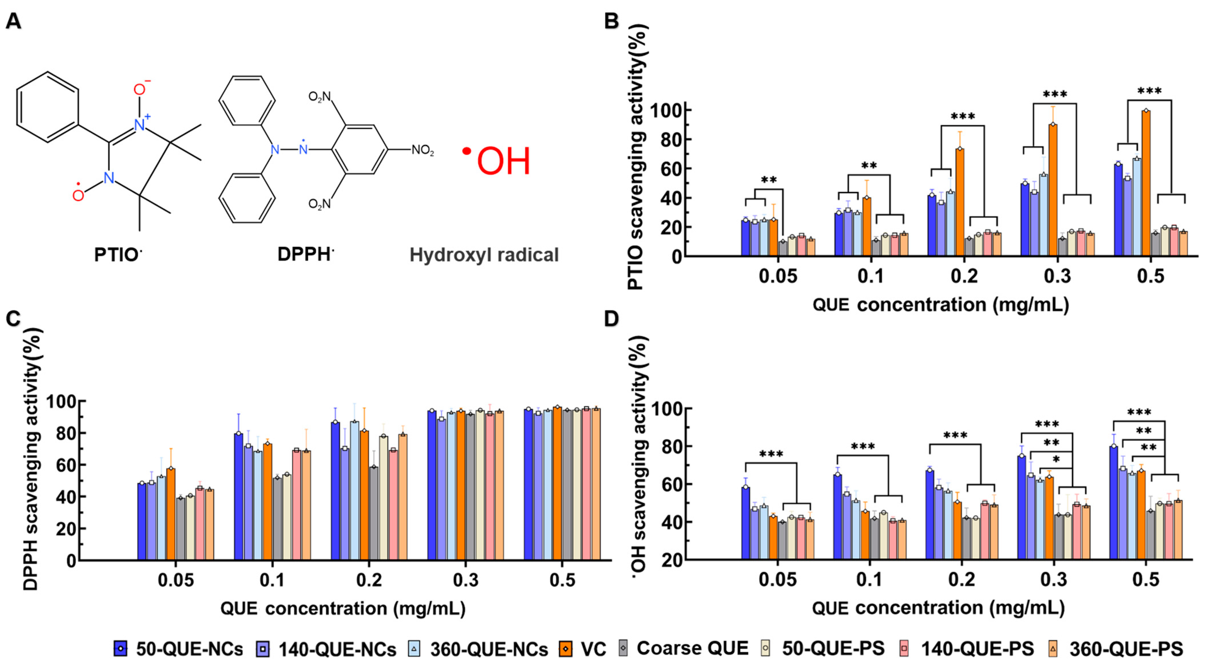 Pharmaceuticals 16 01209 g002 Pharmaceuticals 16 01209 g002