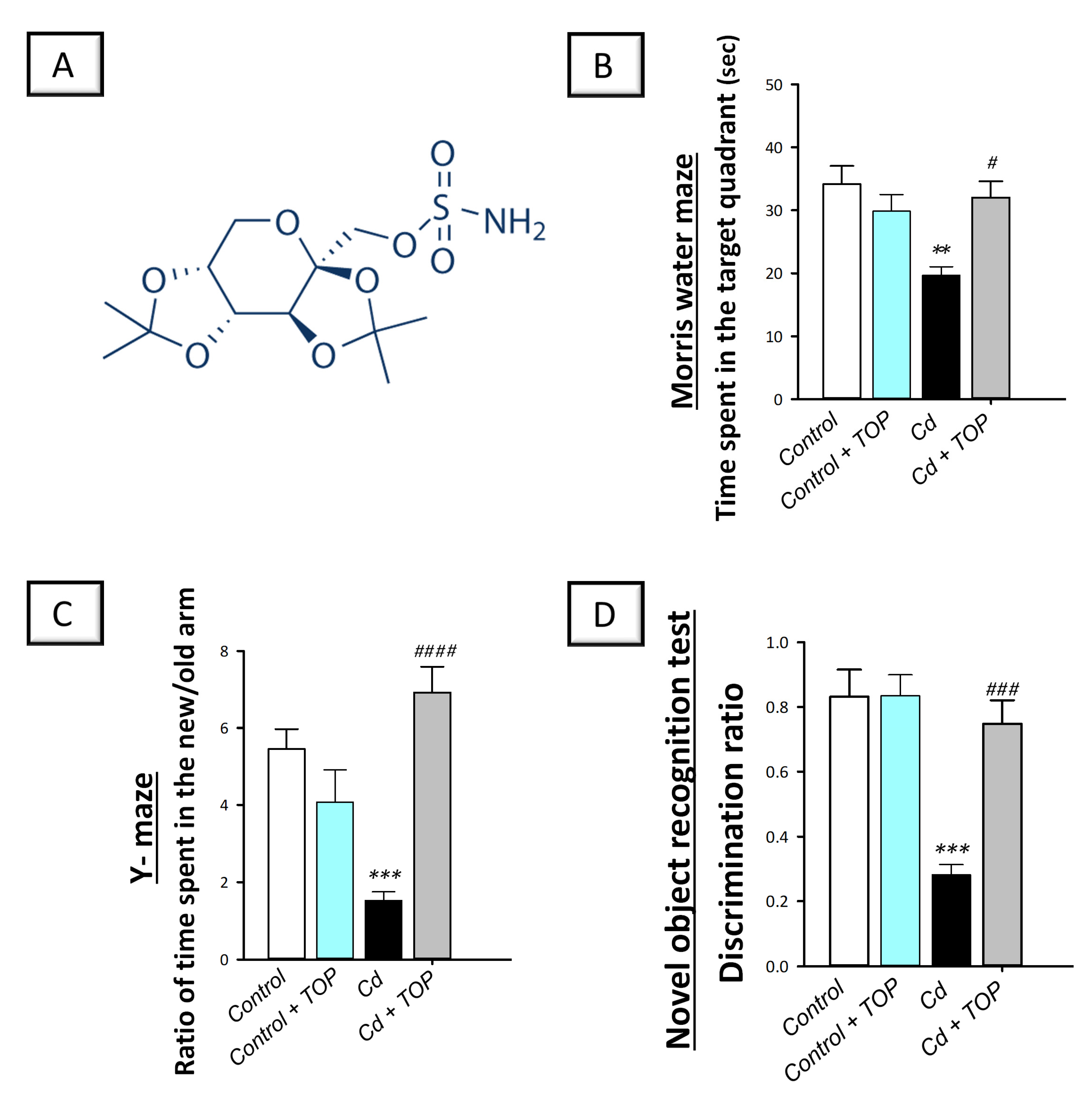Pharmaceuticals 16 01214 g001