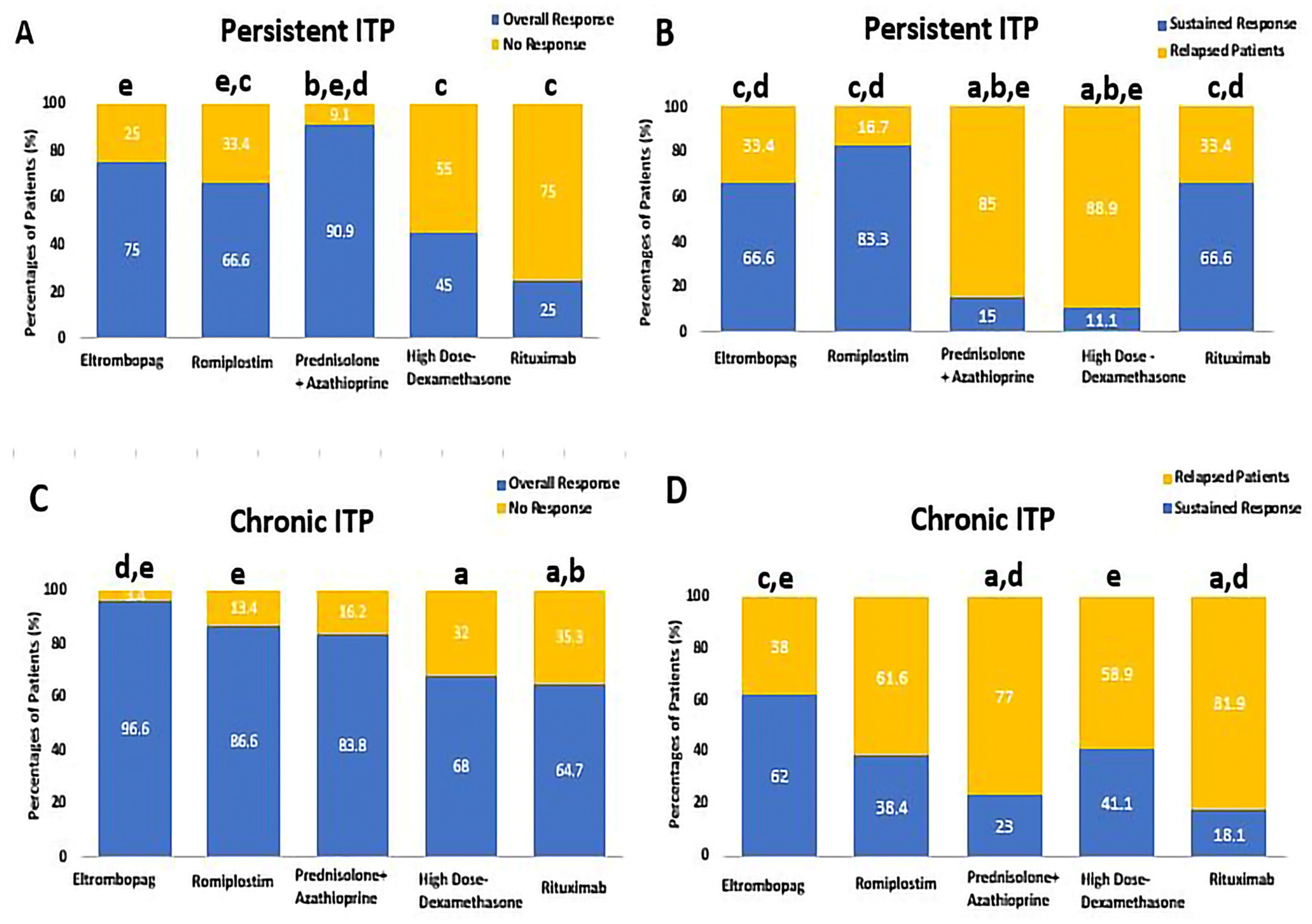 Pharmaceuticals 16 01215 g002