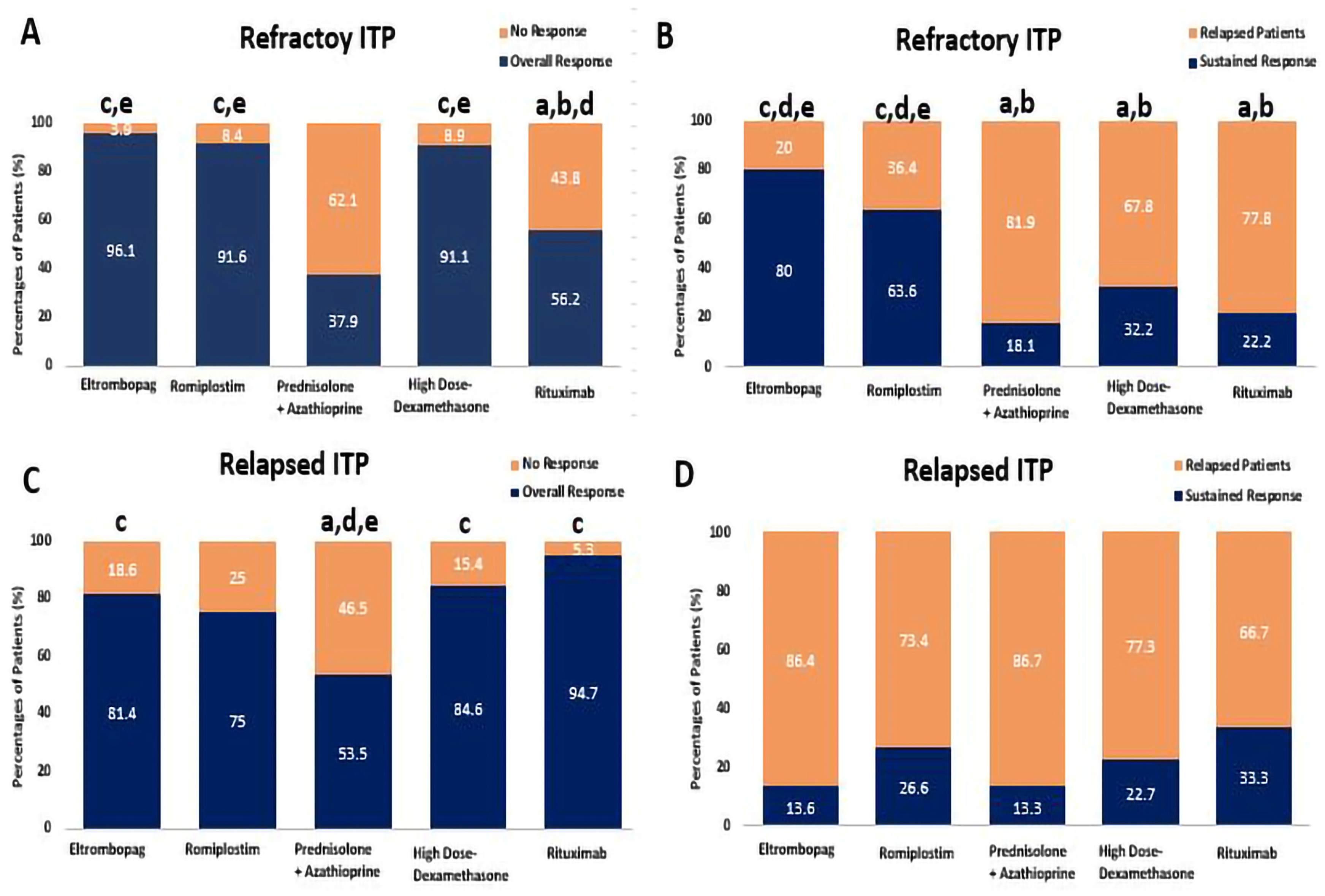Pharmaceuticals 16 01215 g003