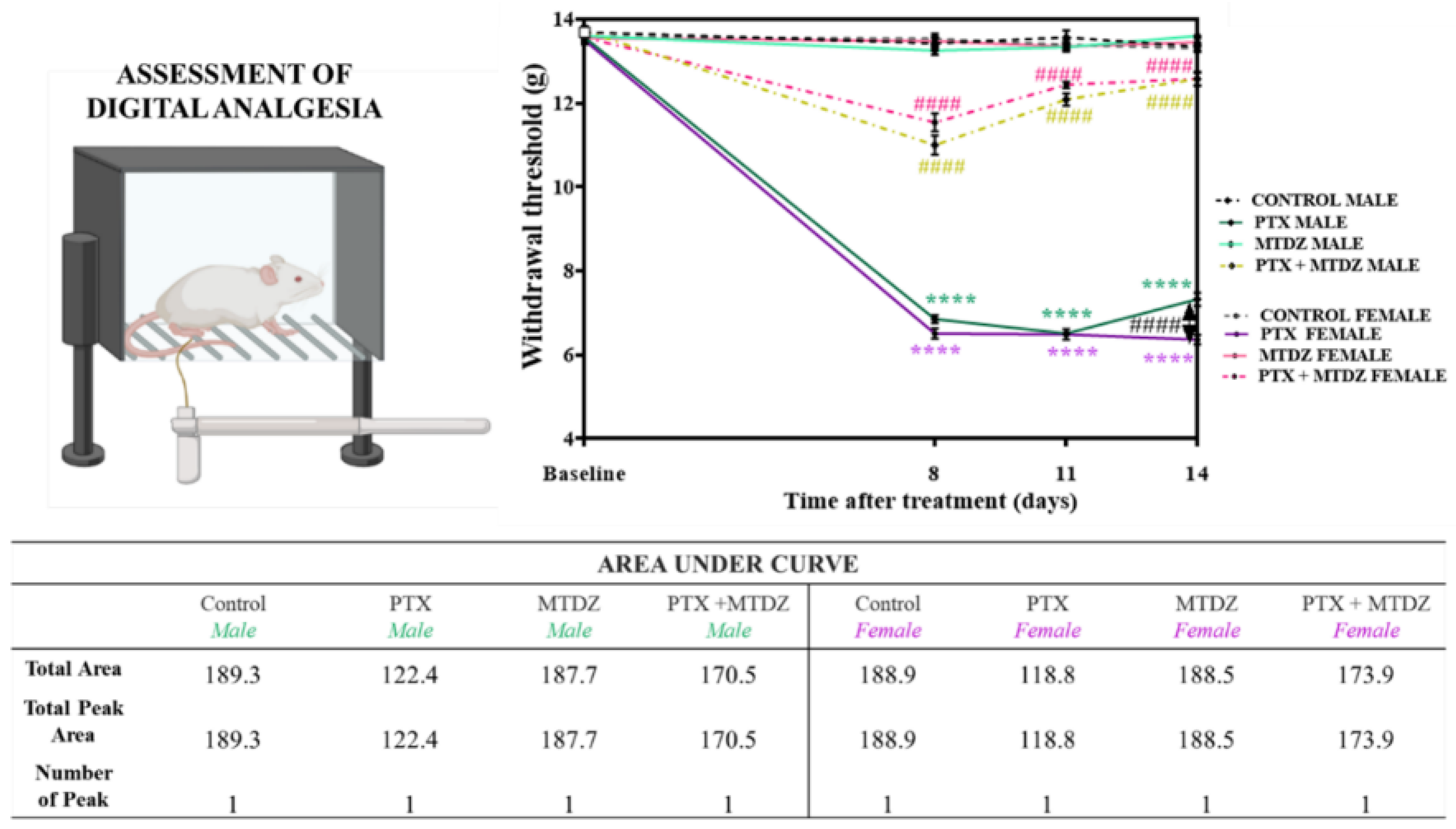 Pharmaceuticals 16 01217 g001