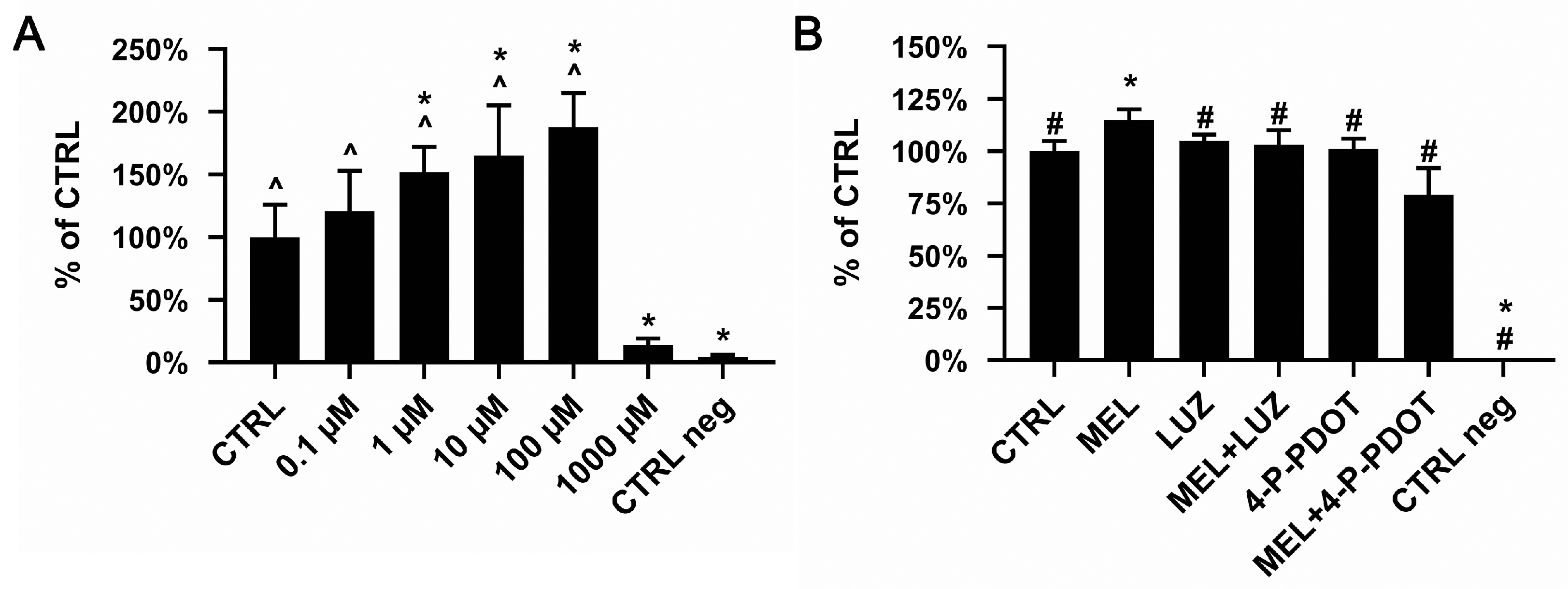 Pharmaceuticals 16 01236 g001