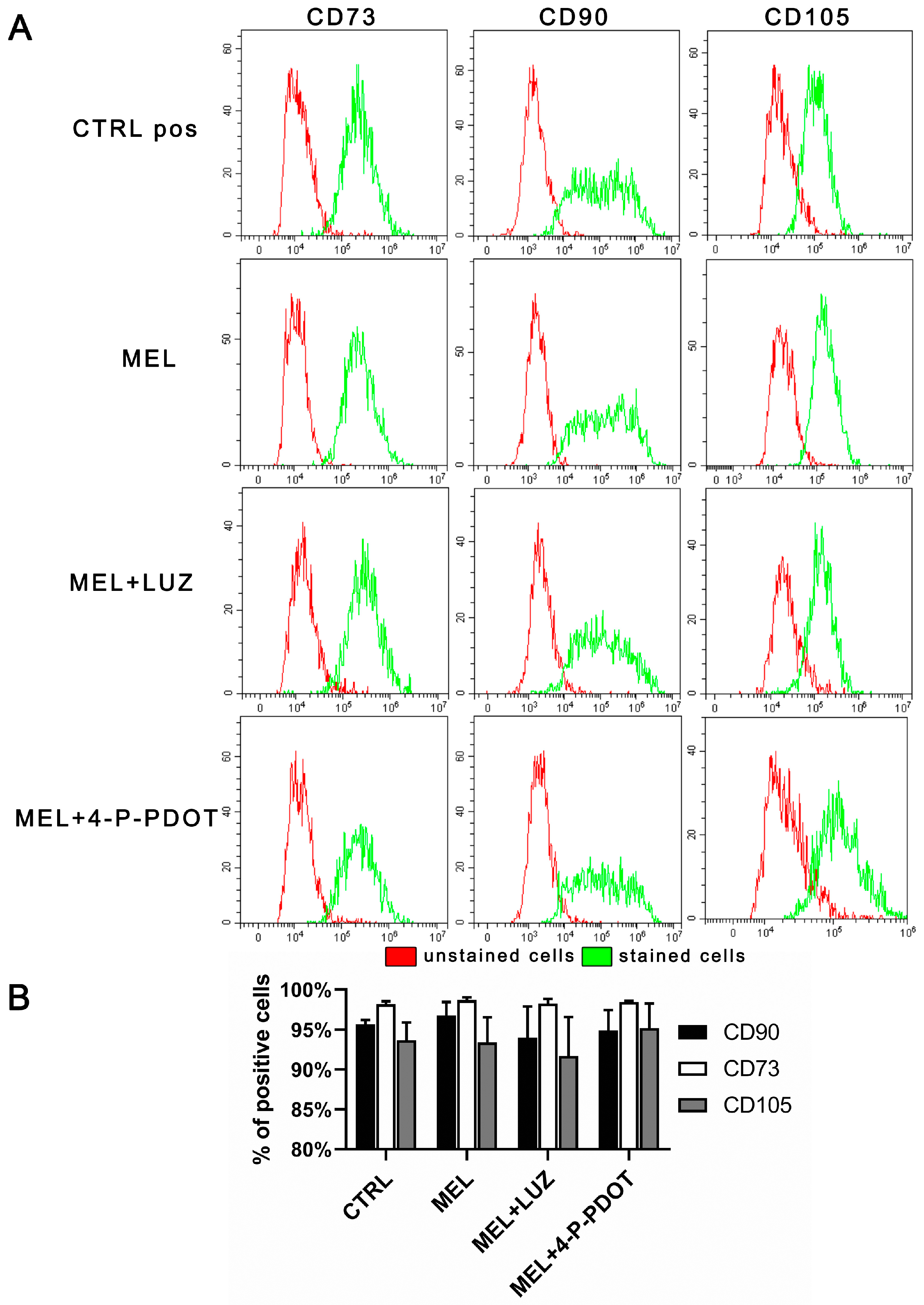 Pharmaceuticals 16 01236 g003