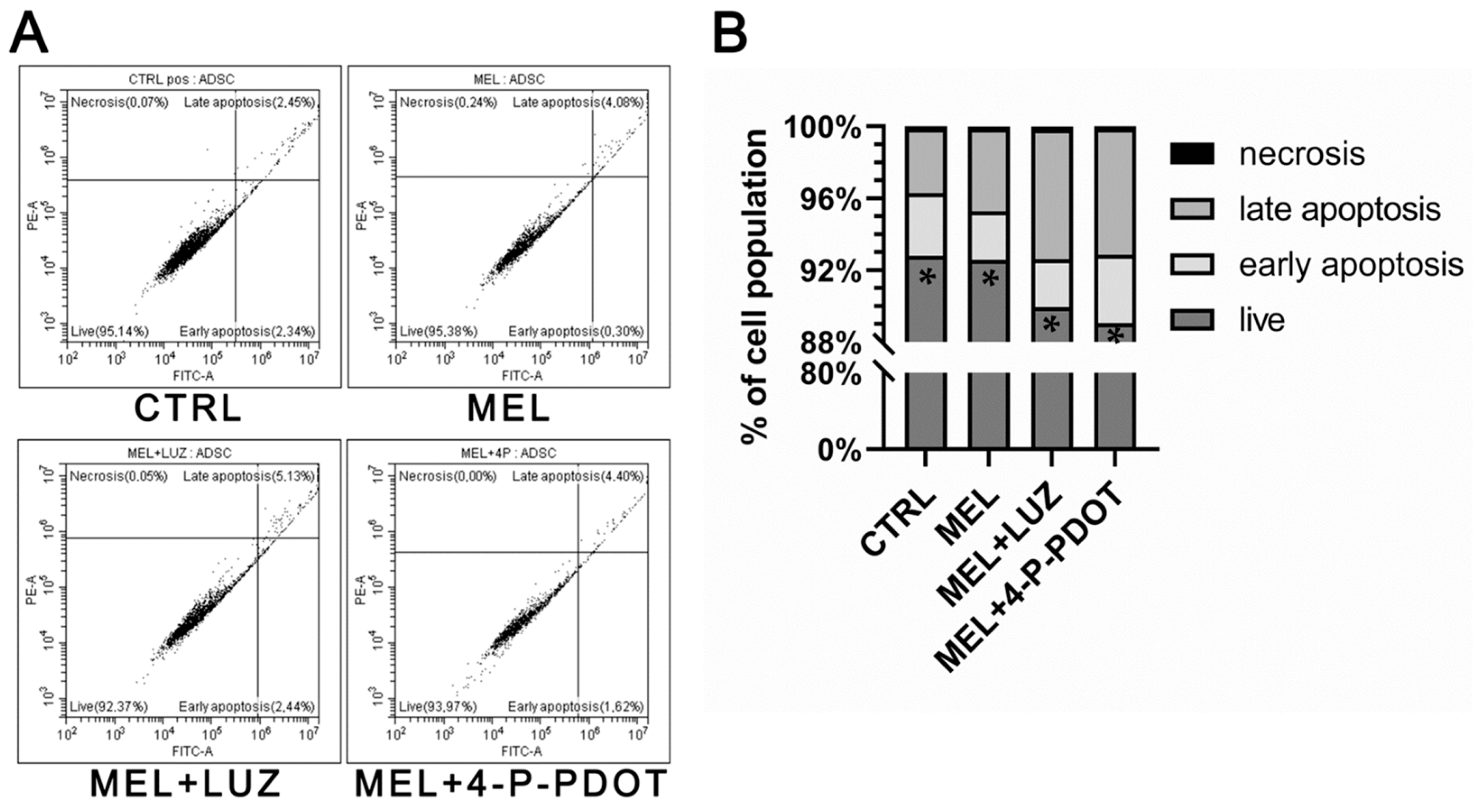 Pharmaceuticals 16 01236 g004