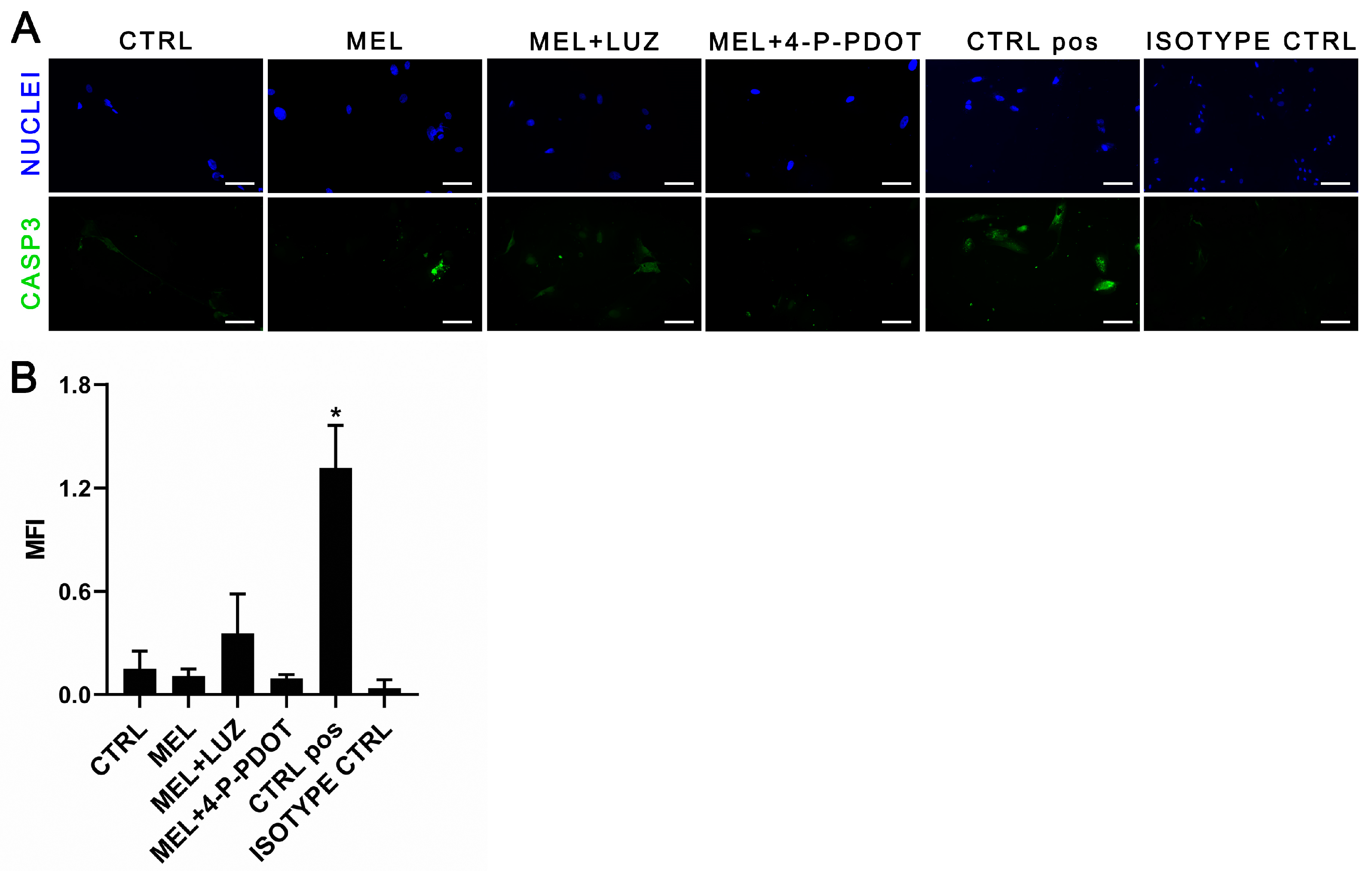 Pharmaceuticals 16 01236 g005
