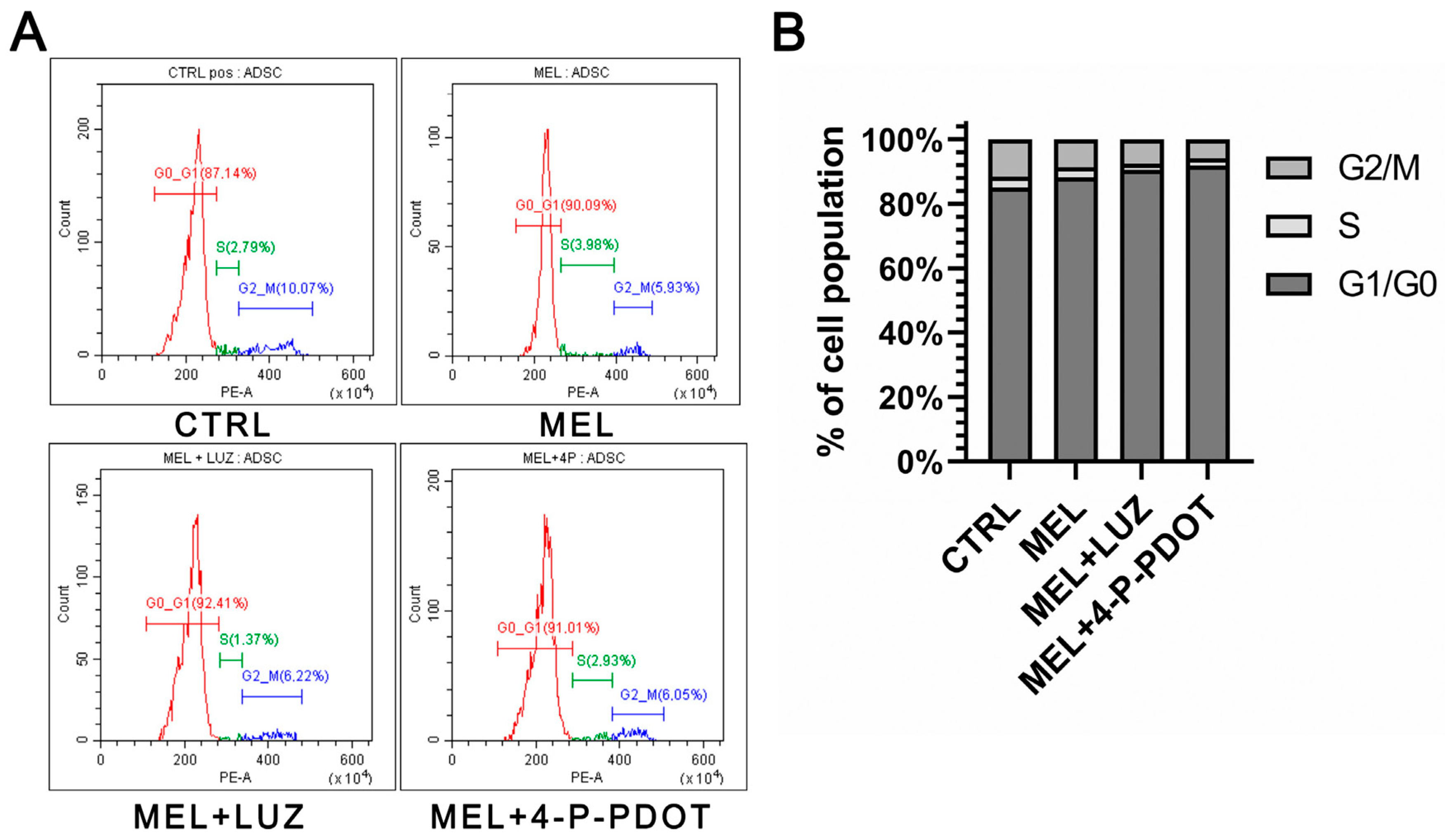 Pharmaceuticals 16 01236 g006