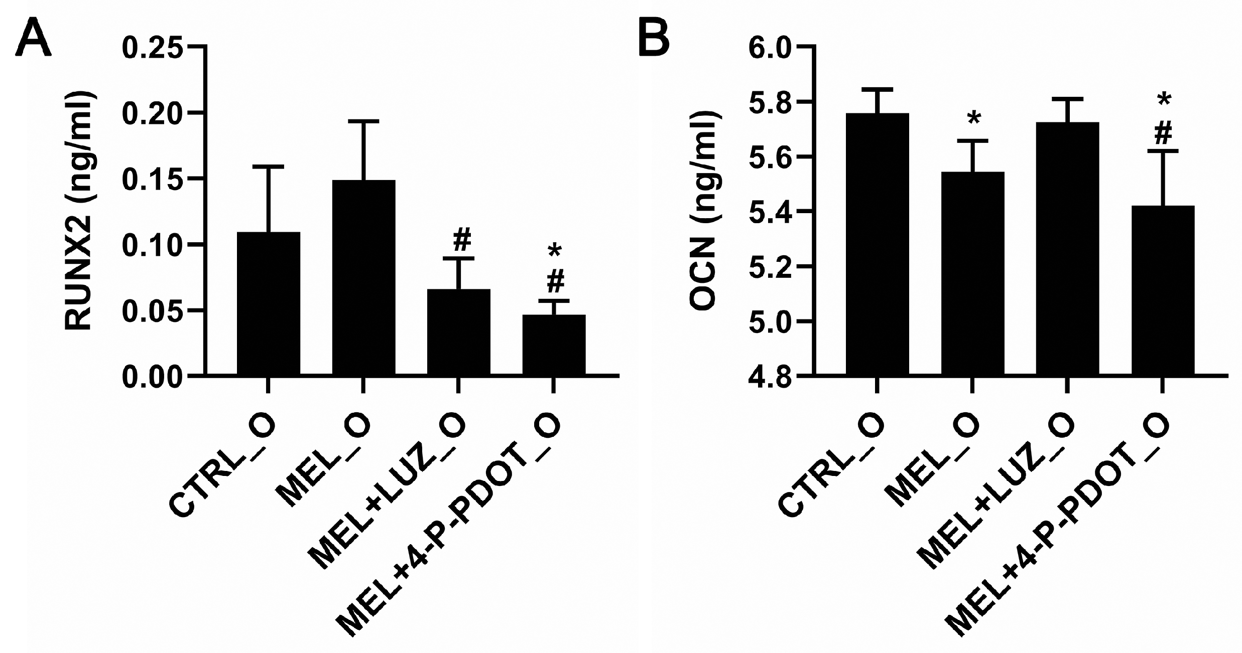 Pharmaceuticals 16 01236 g010