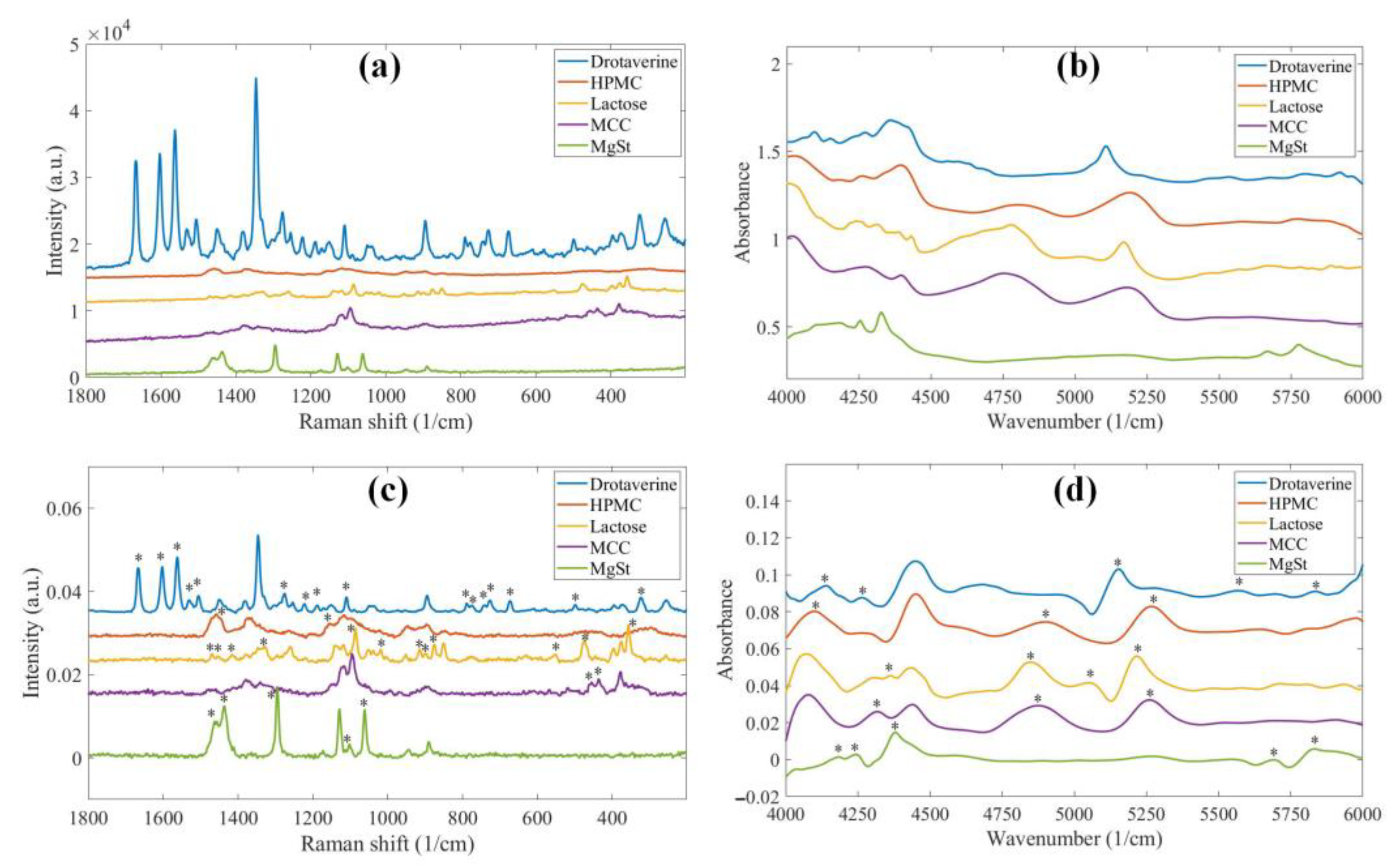 Pharmaceuticals 16 01243 g001