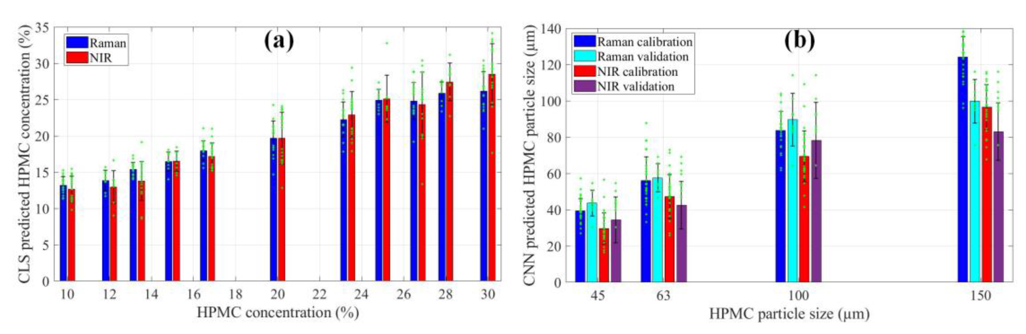 Pharmaceuticals 16 01243 g003