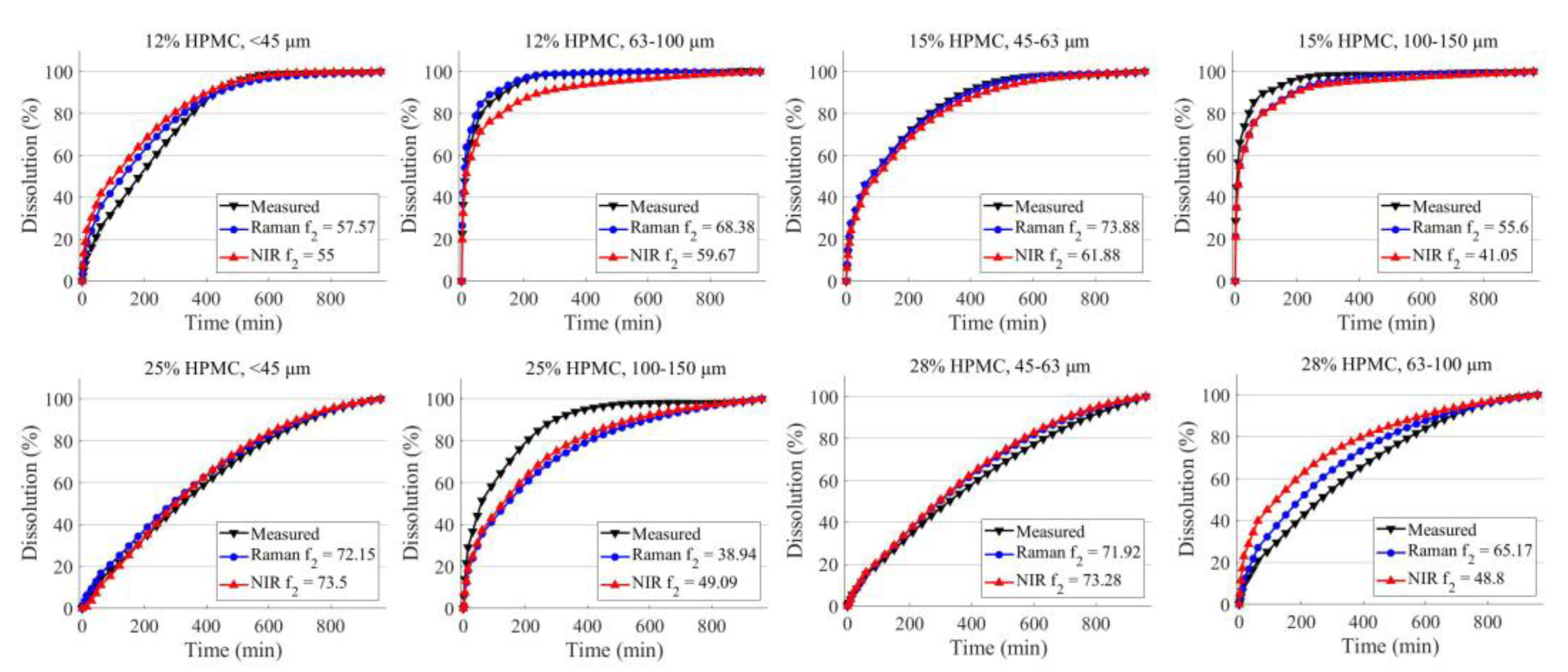 Pharmaceuticals 16 01243 g004