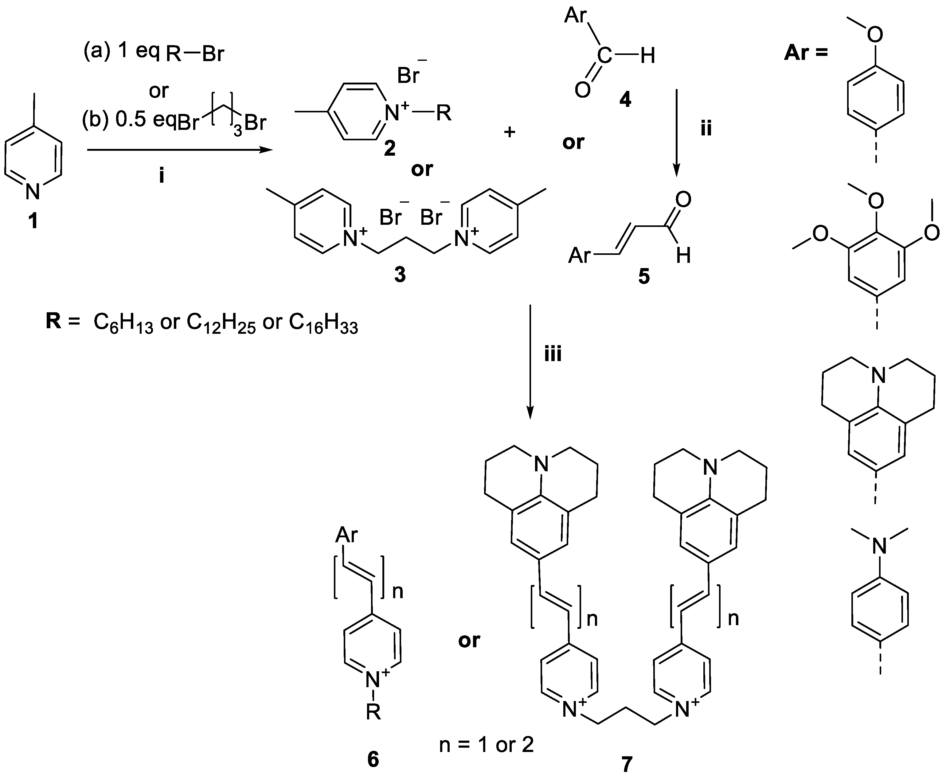 Pharmaceuticals 16 01245 sch001
