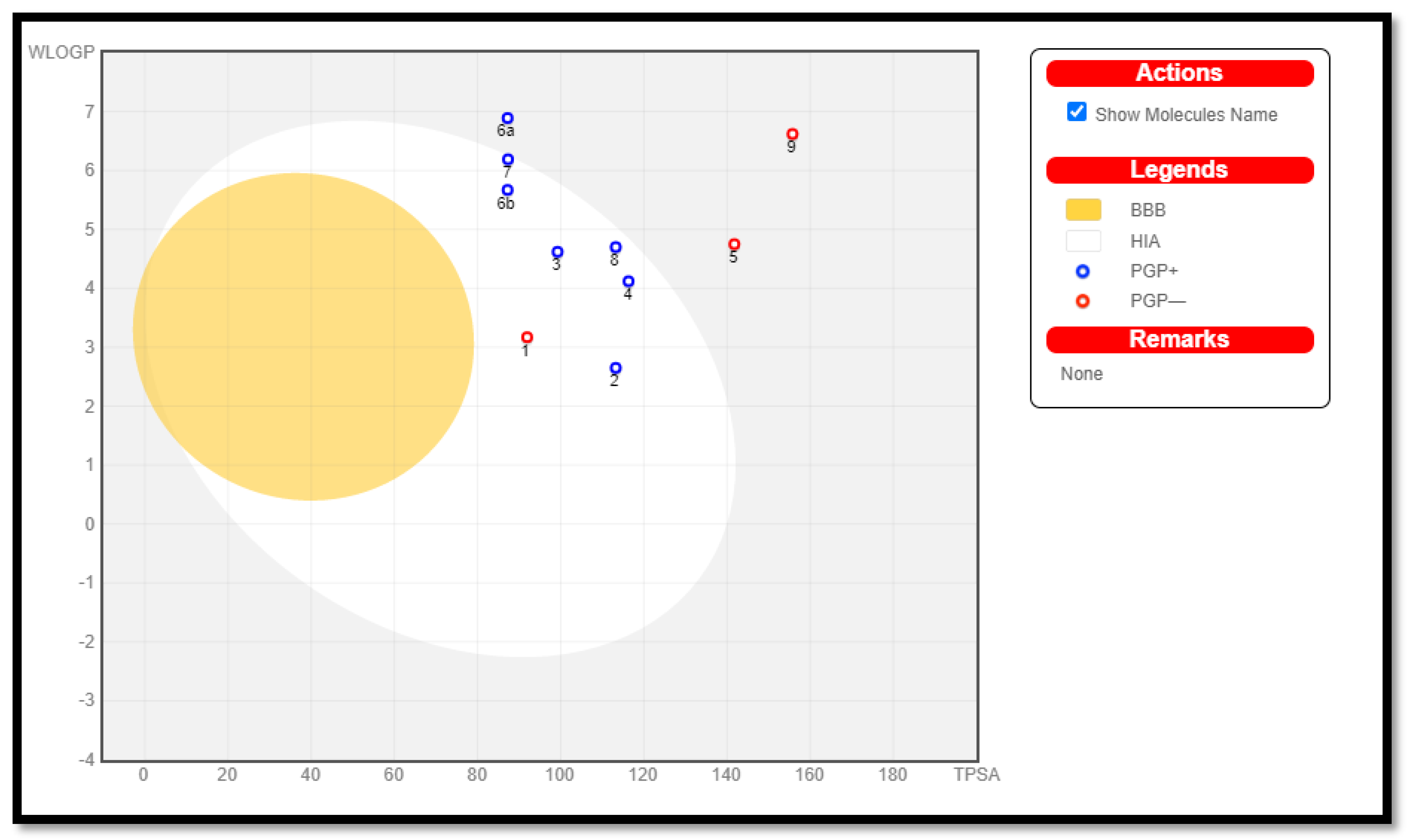 Pharmaceuticals 16 01247 g009 Pharmaceuticals 16 01247 g009