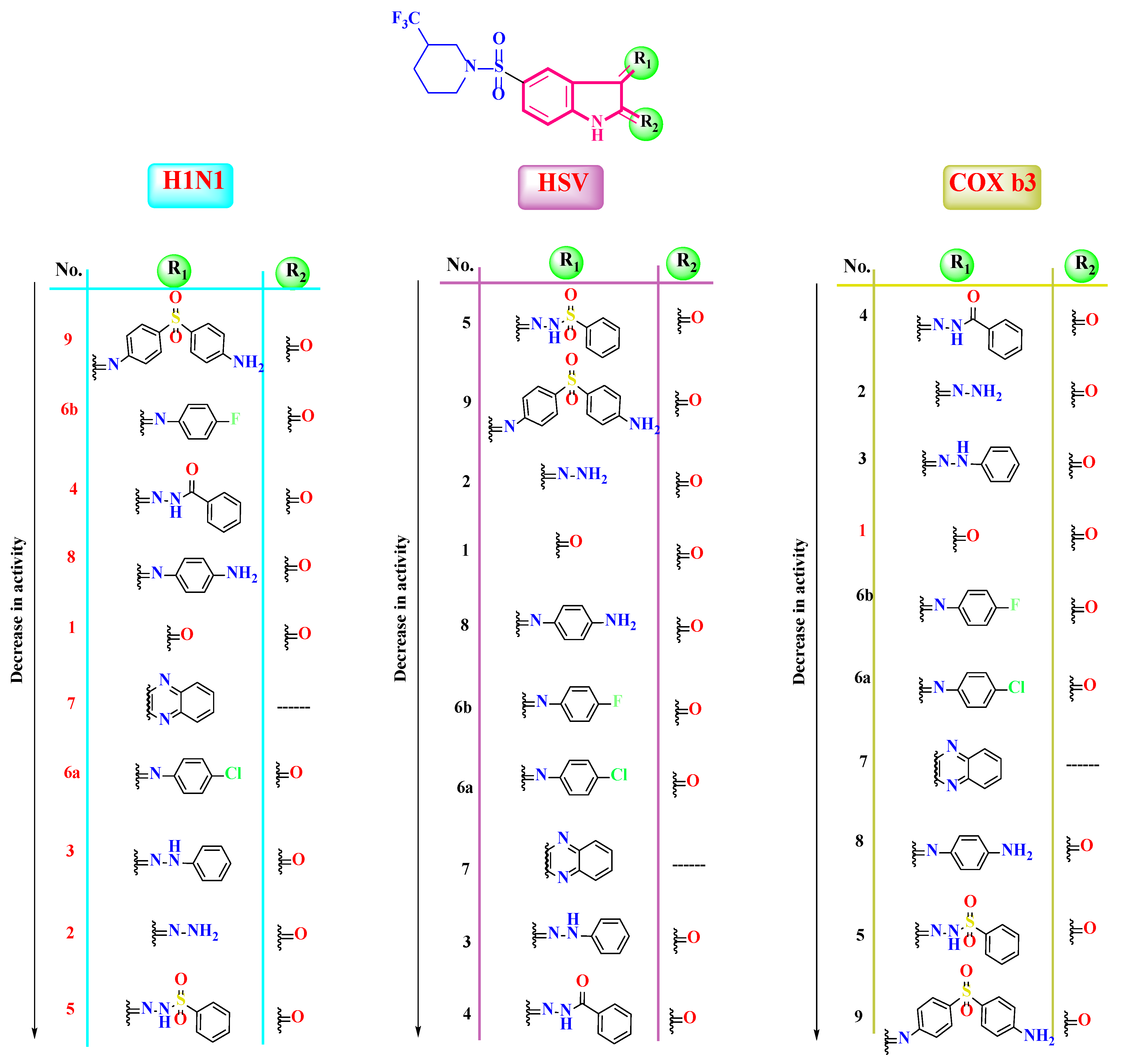 Pharmaceuticals 16 01247 g010 Pharmaceuticals 16 01247 g010