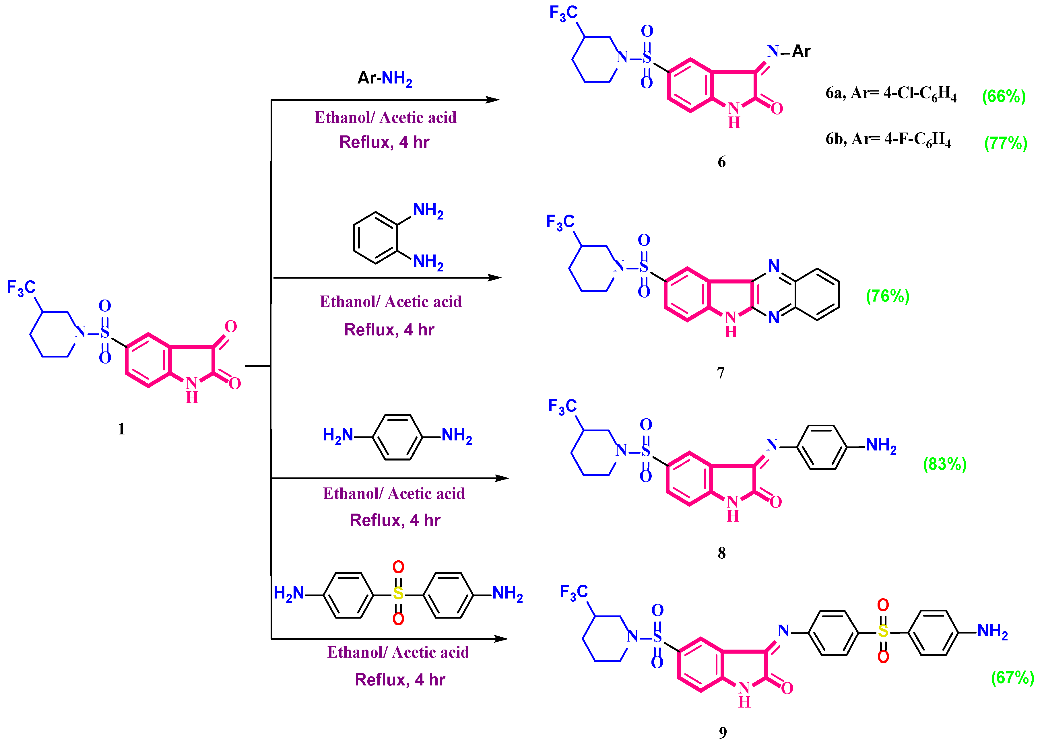 Pharmaceuticals 16 01247 sch002 Pharmaceuticals 16 01247 sch002
