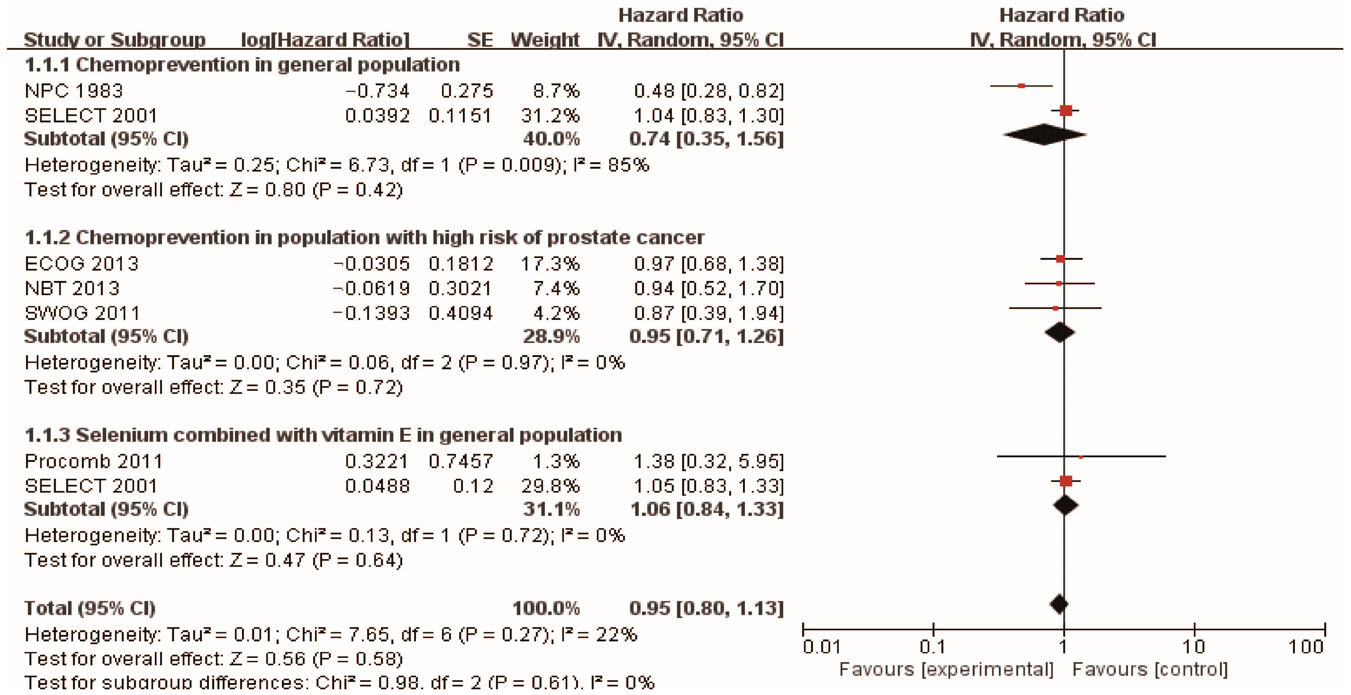 Pharmaceuticals 16 01250 g002