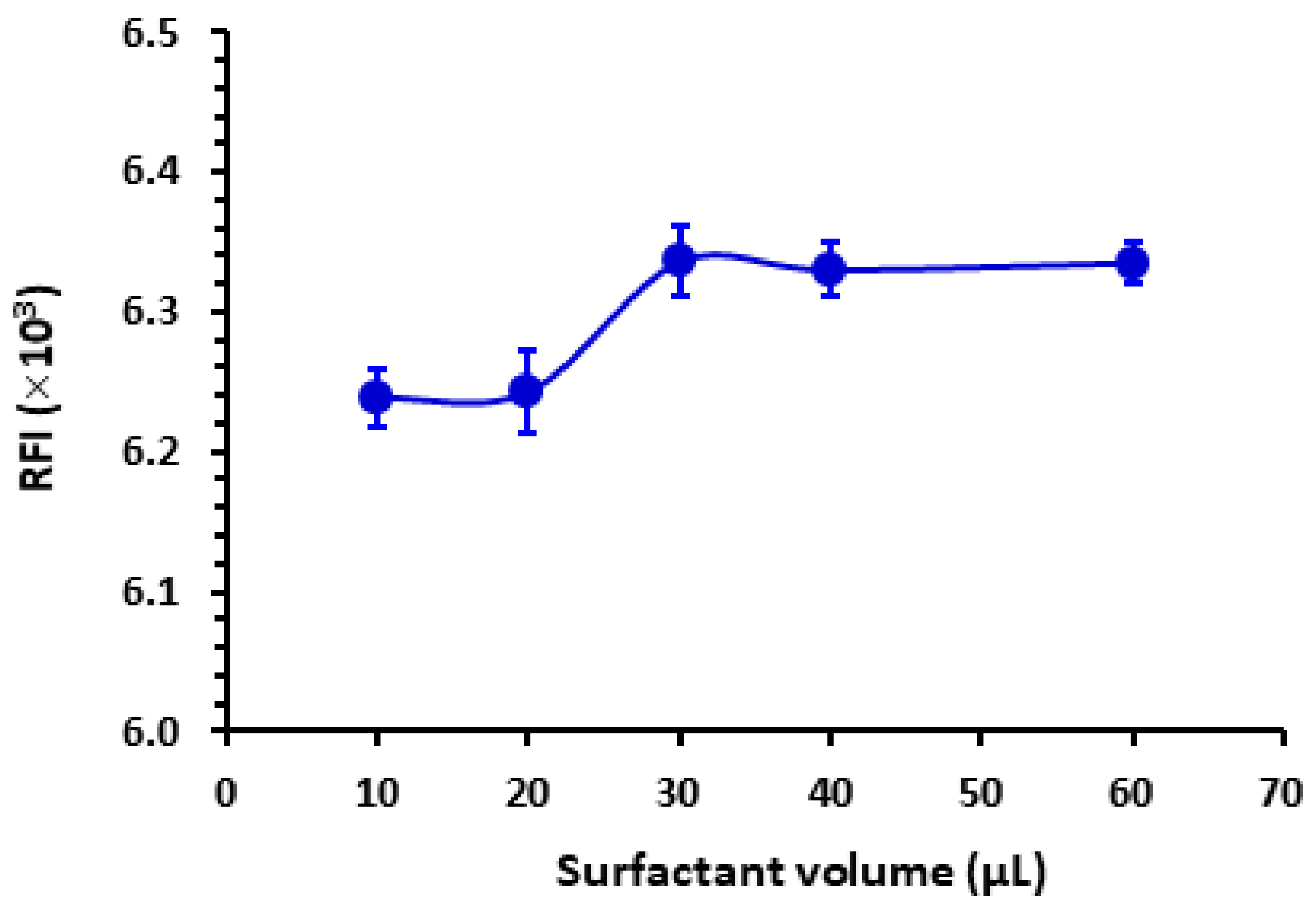 Pharmaceuticals 16 01260 g004