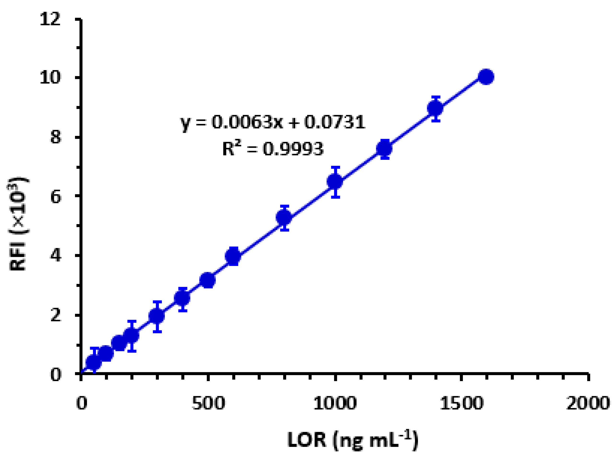 Pharmaceuticals 16 01260 g008