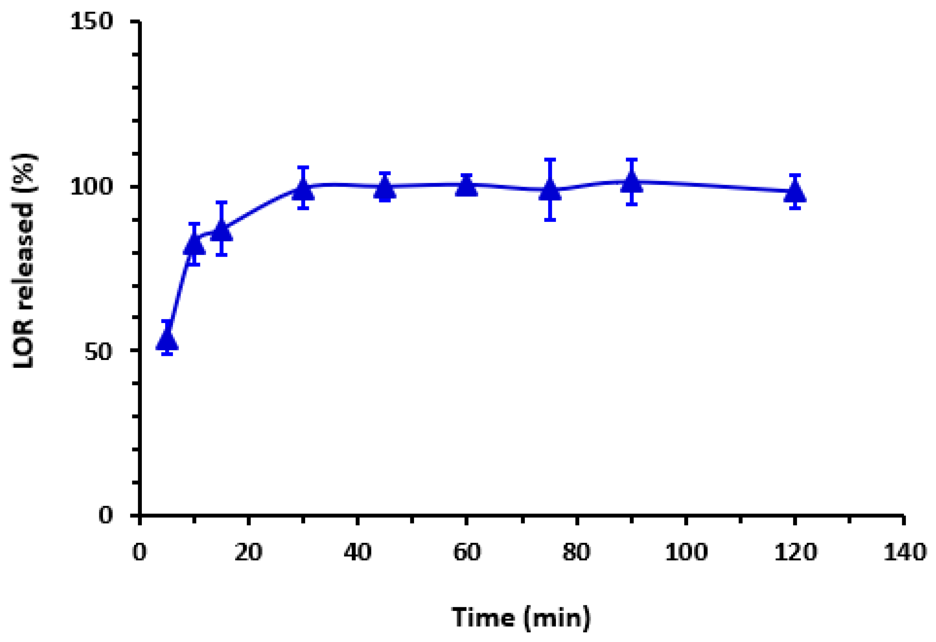 Pharmaceuticals 16 01260 g009