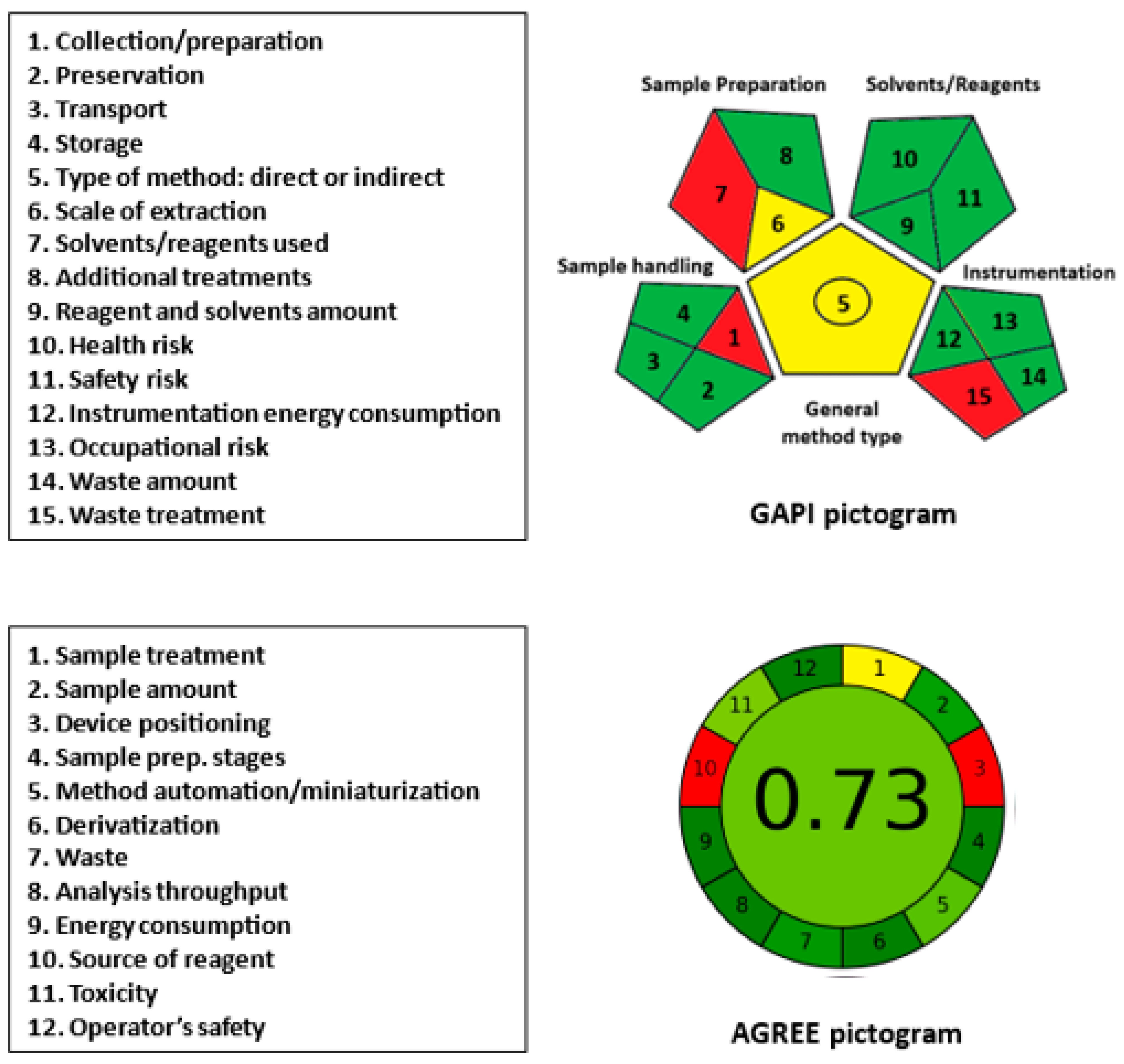 Pharmaceuticals 16 01260 g010