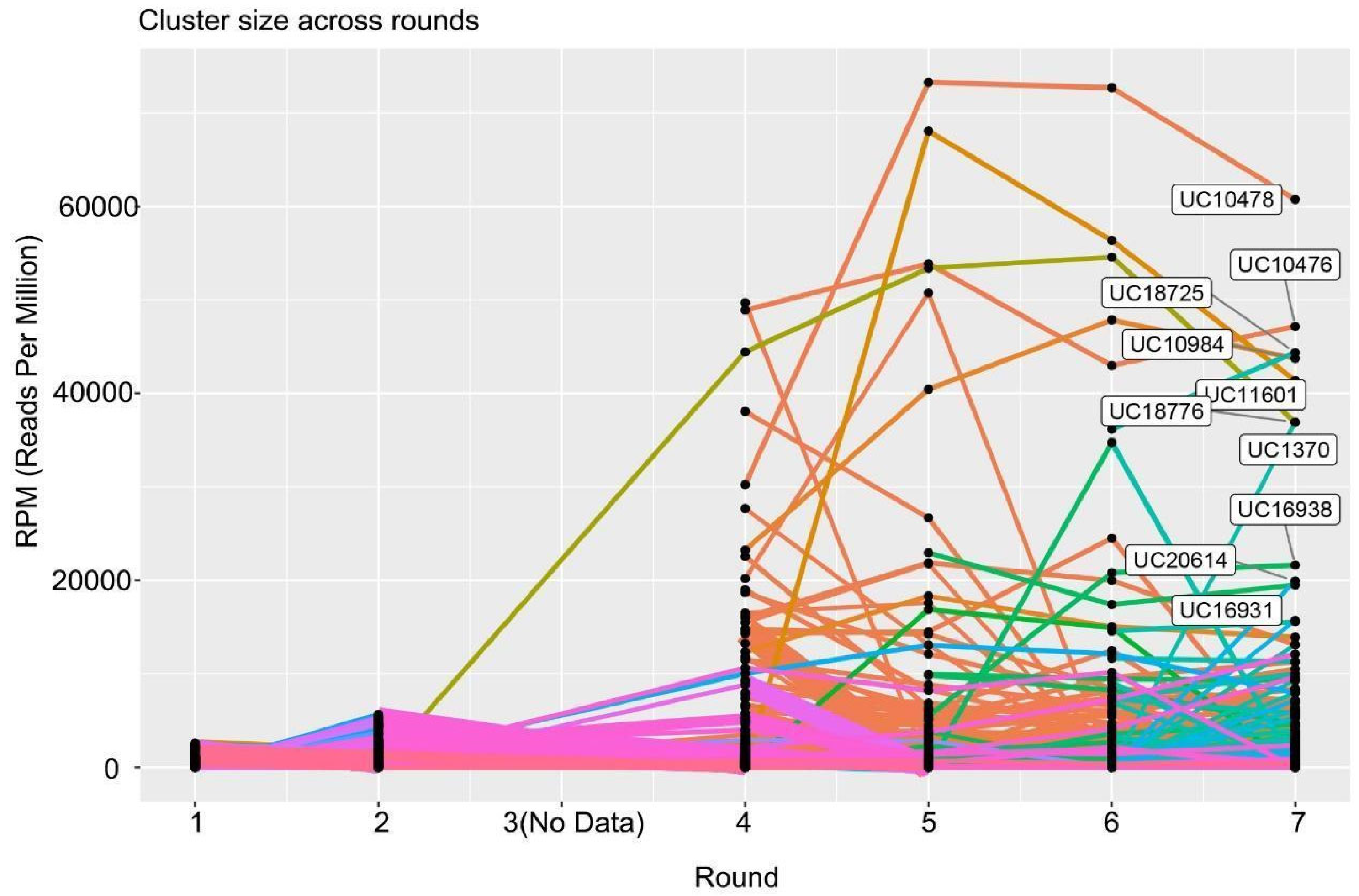Pharmaceuticals 16 01264 g005