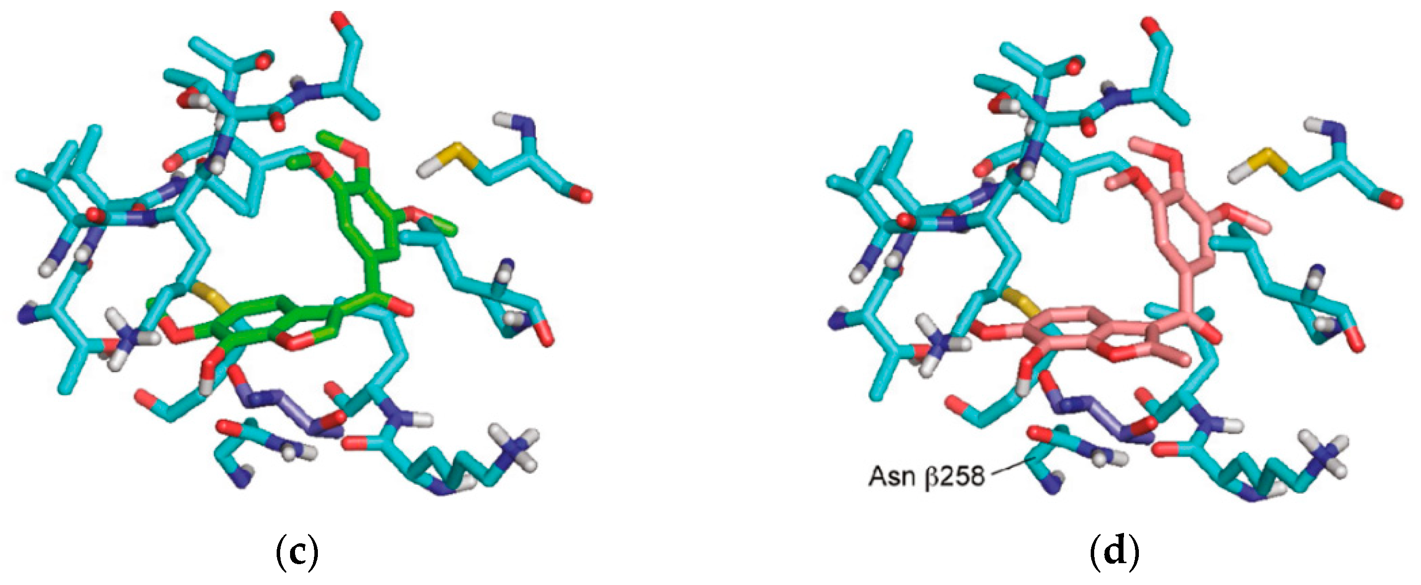 Pharmaceuticals 16 01265 g003b