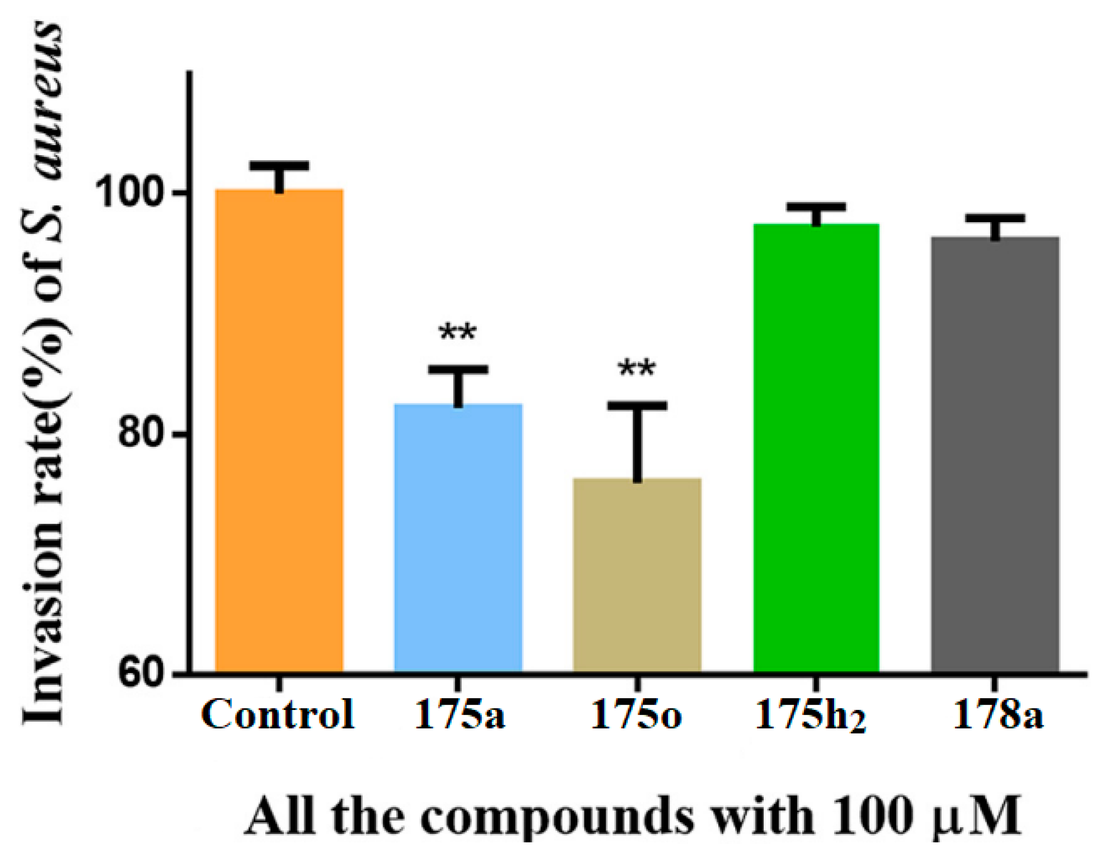 Pharmaceuticals 16 01265 g054