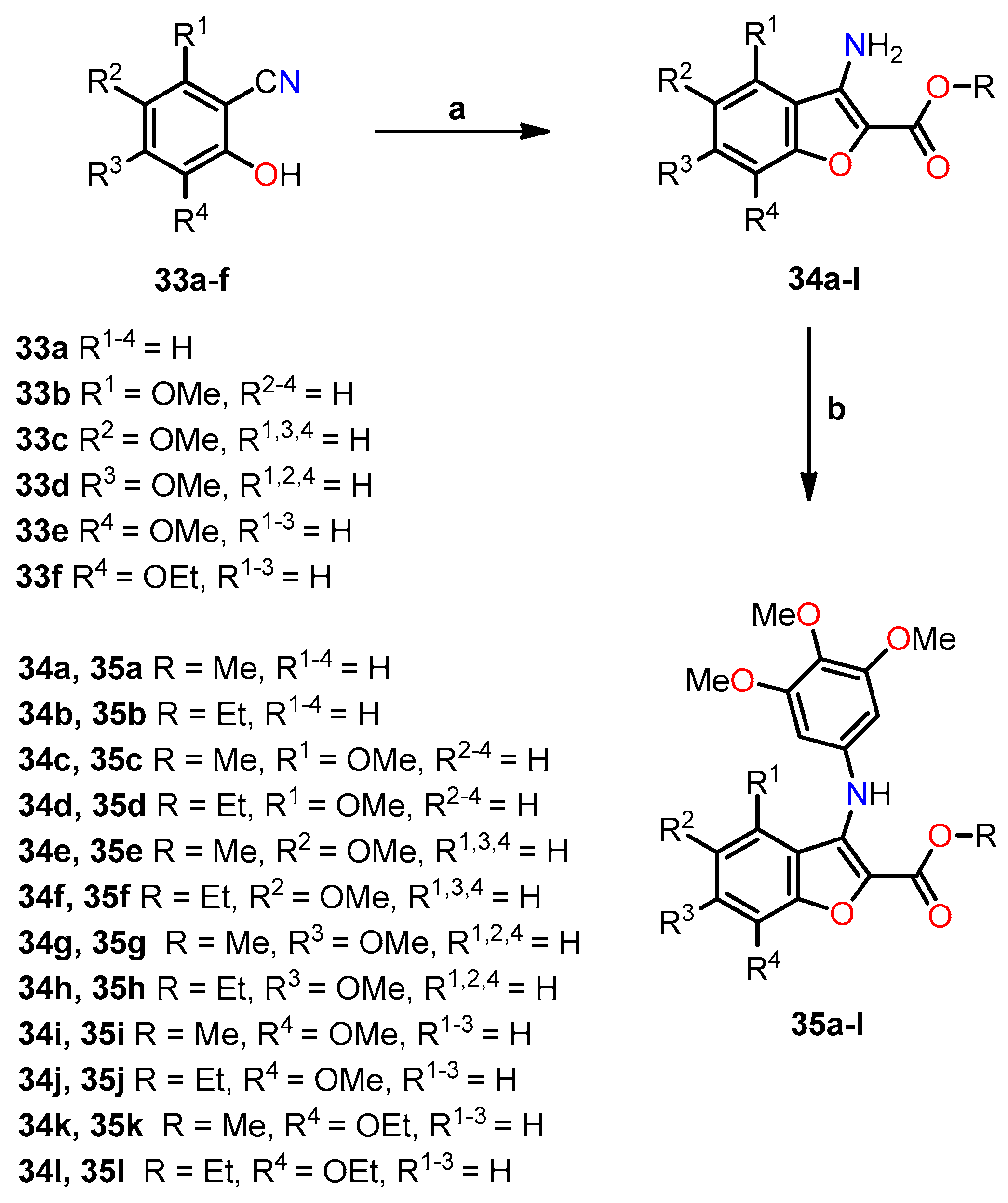 Pharmaceuticals 16 01265 sch006