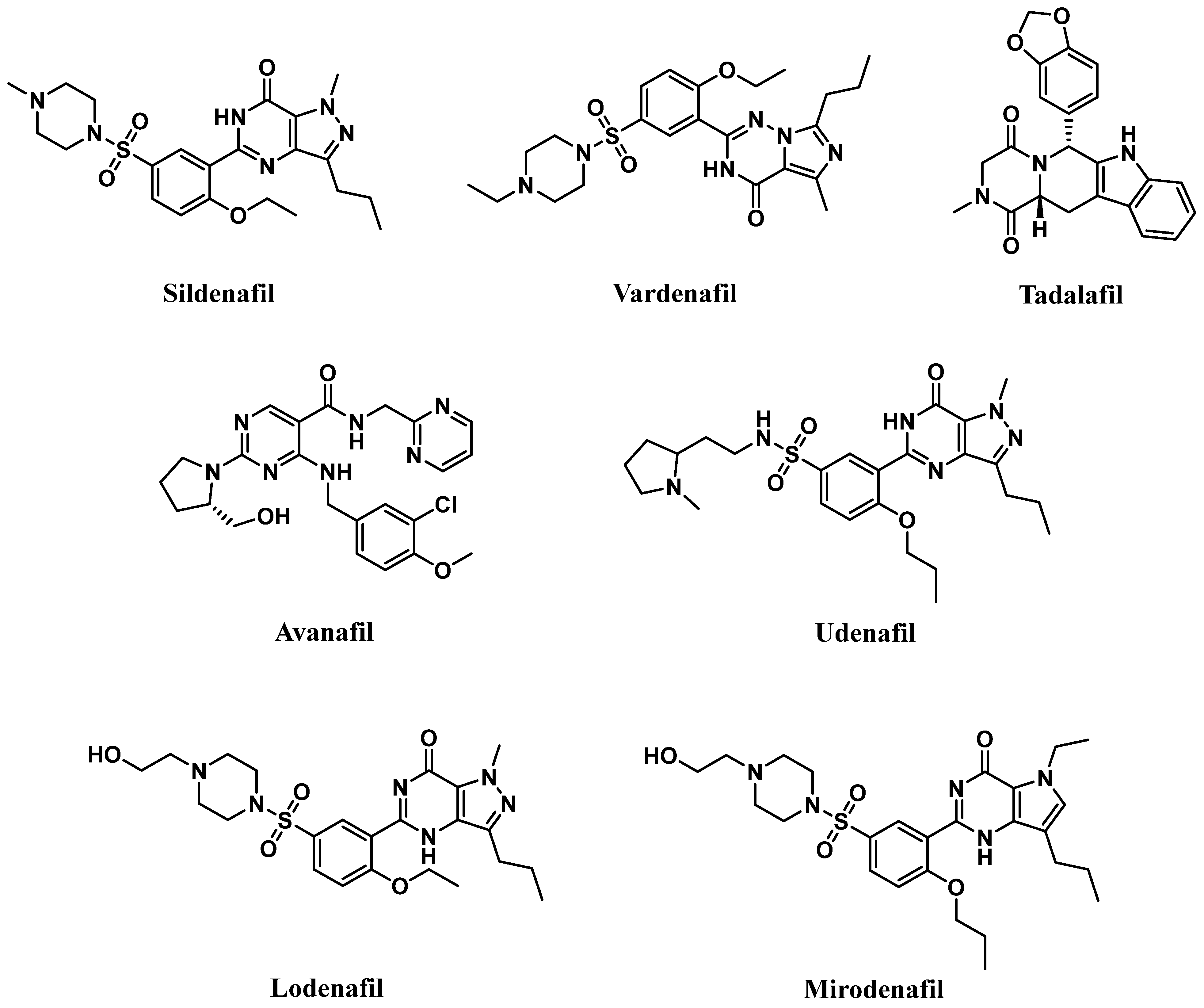 Pharmaceuticals 16 01266 g001 Pharmaceuticals 16 01266 g001