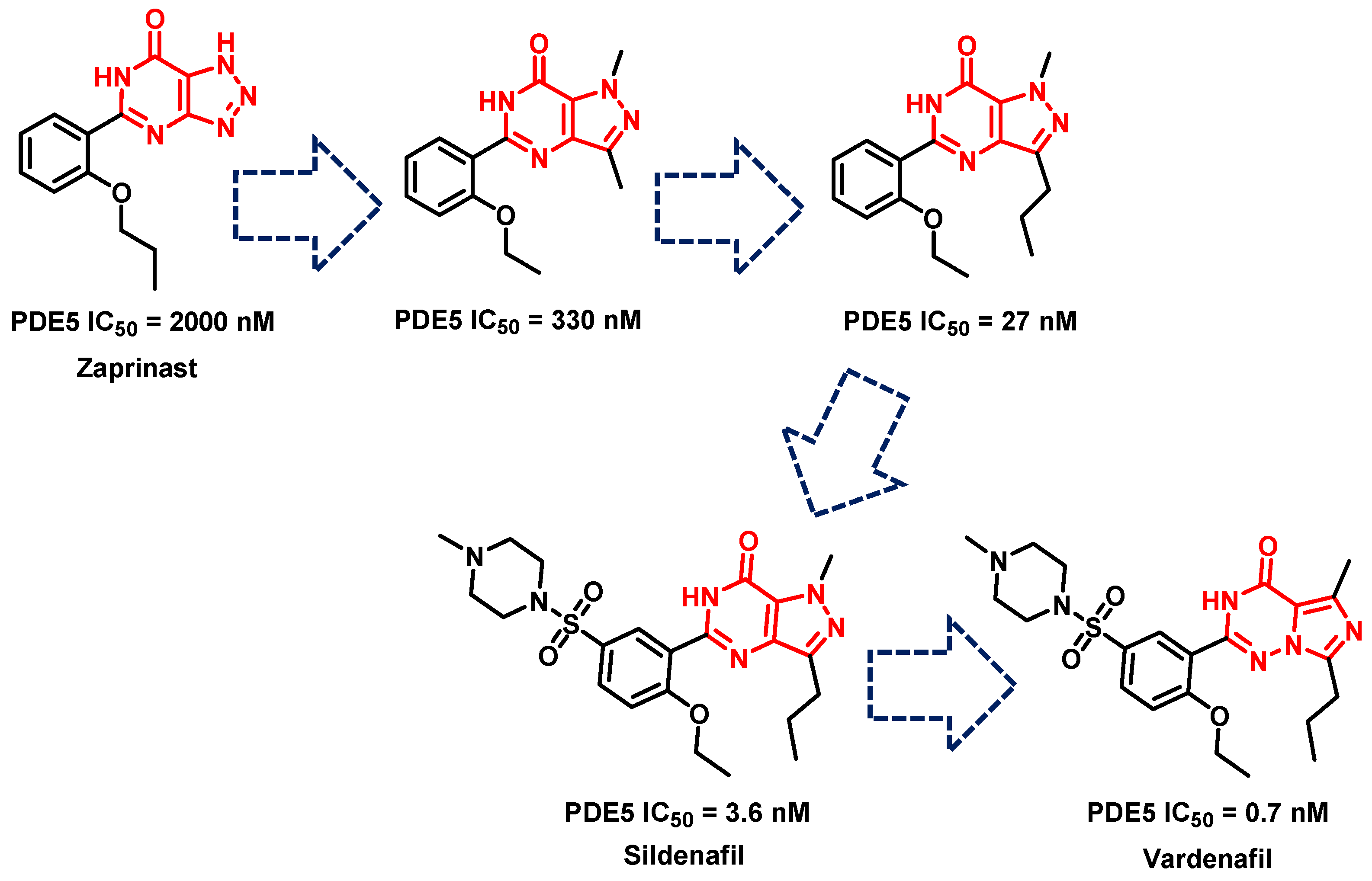 Pharmaceuticals 16 01266 g007 Pharmaceuticals 16 01266 g007