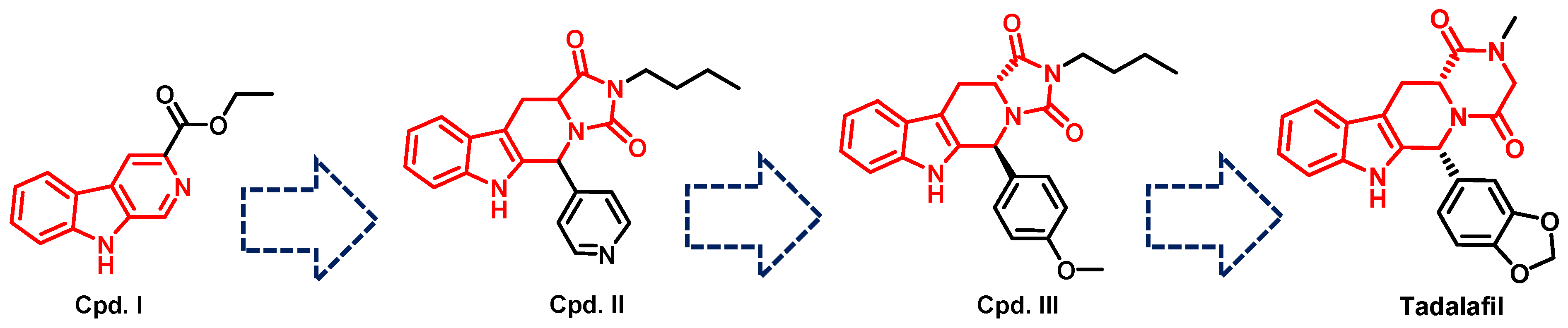 Pharmaceuticals 16 01266 g008 Pharmaceuticals 16 01266 g008