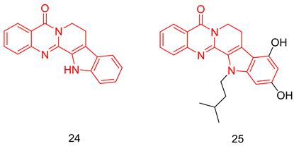 Pharmaceuticals 16 01266 i006 Pharmaceuticals 16 01266 i006