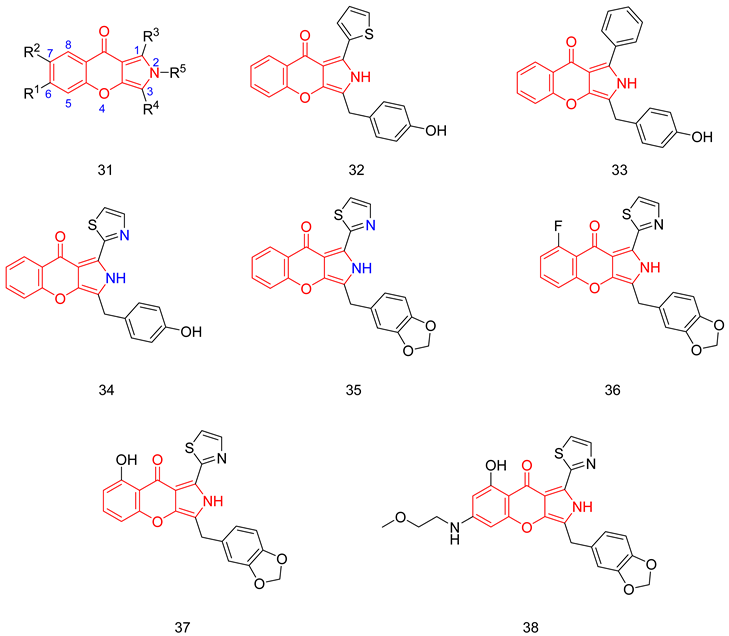 Pharmaceuticals 16 01266 i009 Pharmaceuticals 16 01266 i009