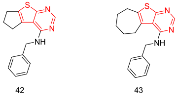 Pharmaceuticals 16 01266 i011 Pharmaceuticals 16 01266 i011