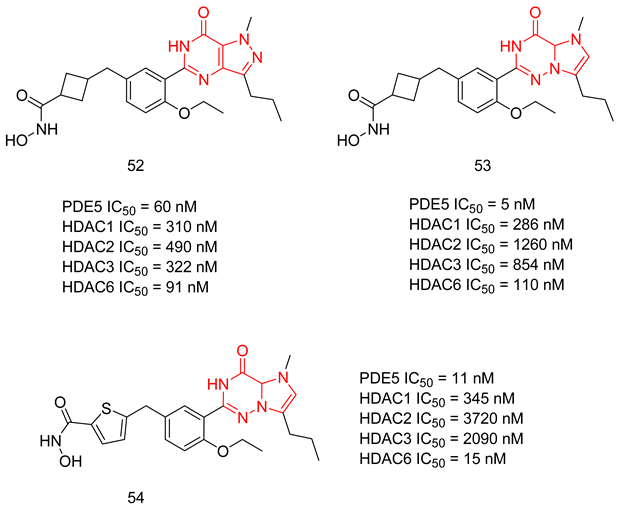 Pharmaceuticals 16 01266 i014 Pharmaceuticals 16 01266 i014