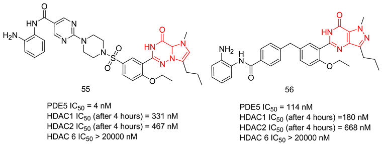 Pharmaceuticals 16 01266 i015 Pharmaceuticals 16 01266 i015